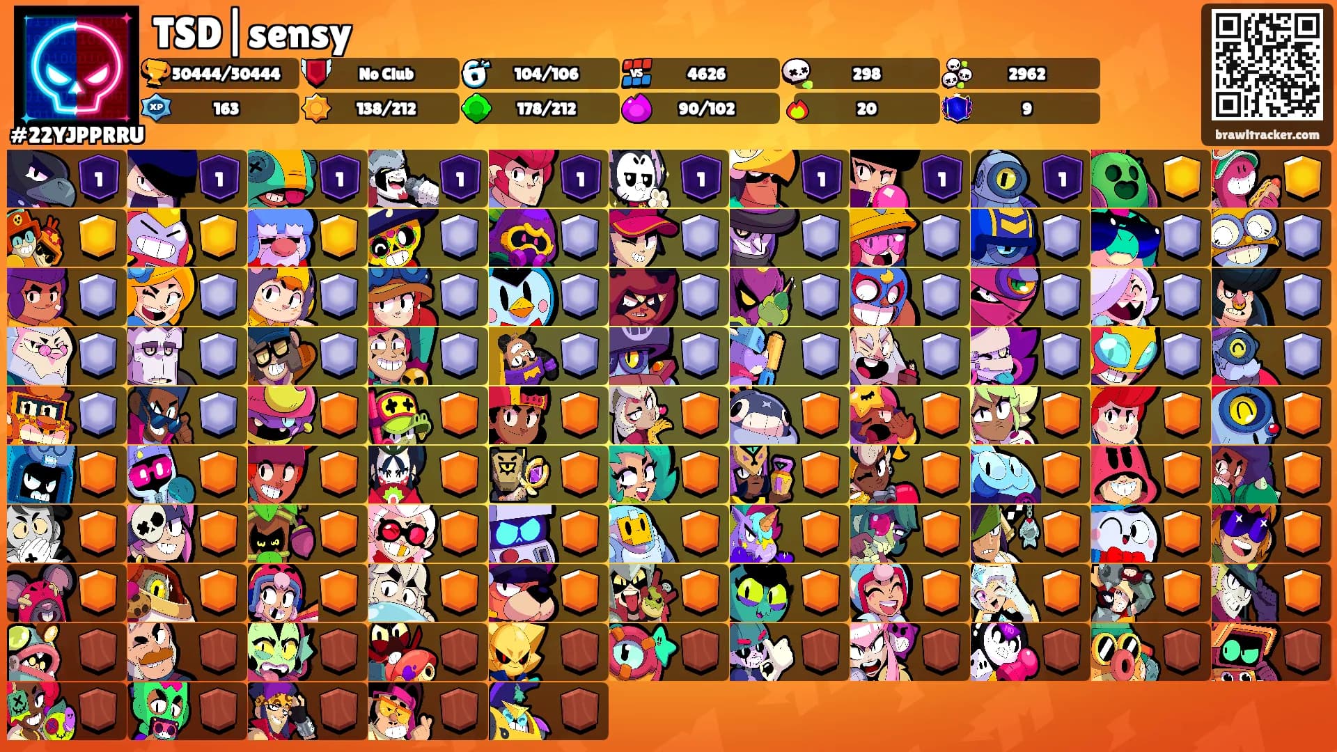 TSD|sensy's Ranks