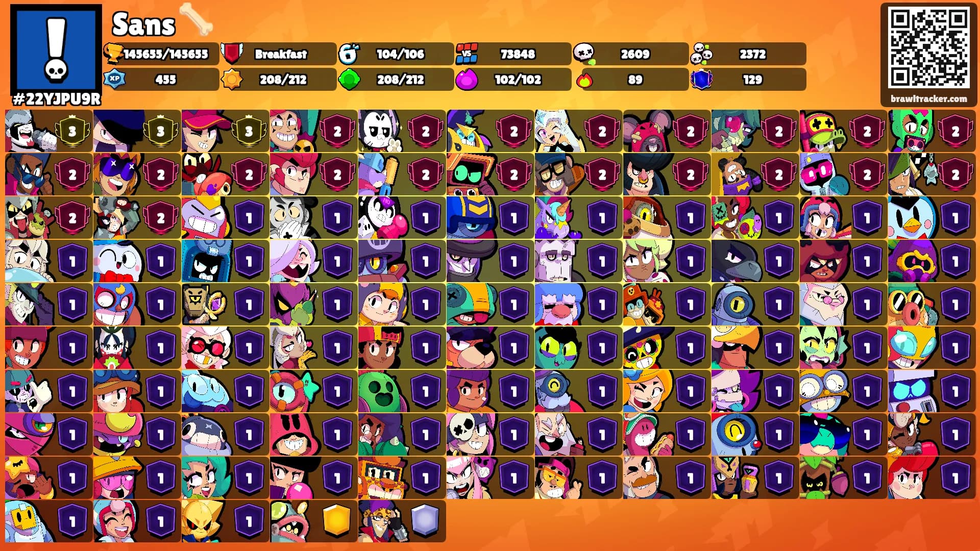 Sans 🦴's Ranks