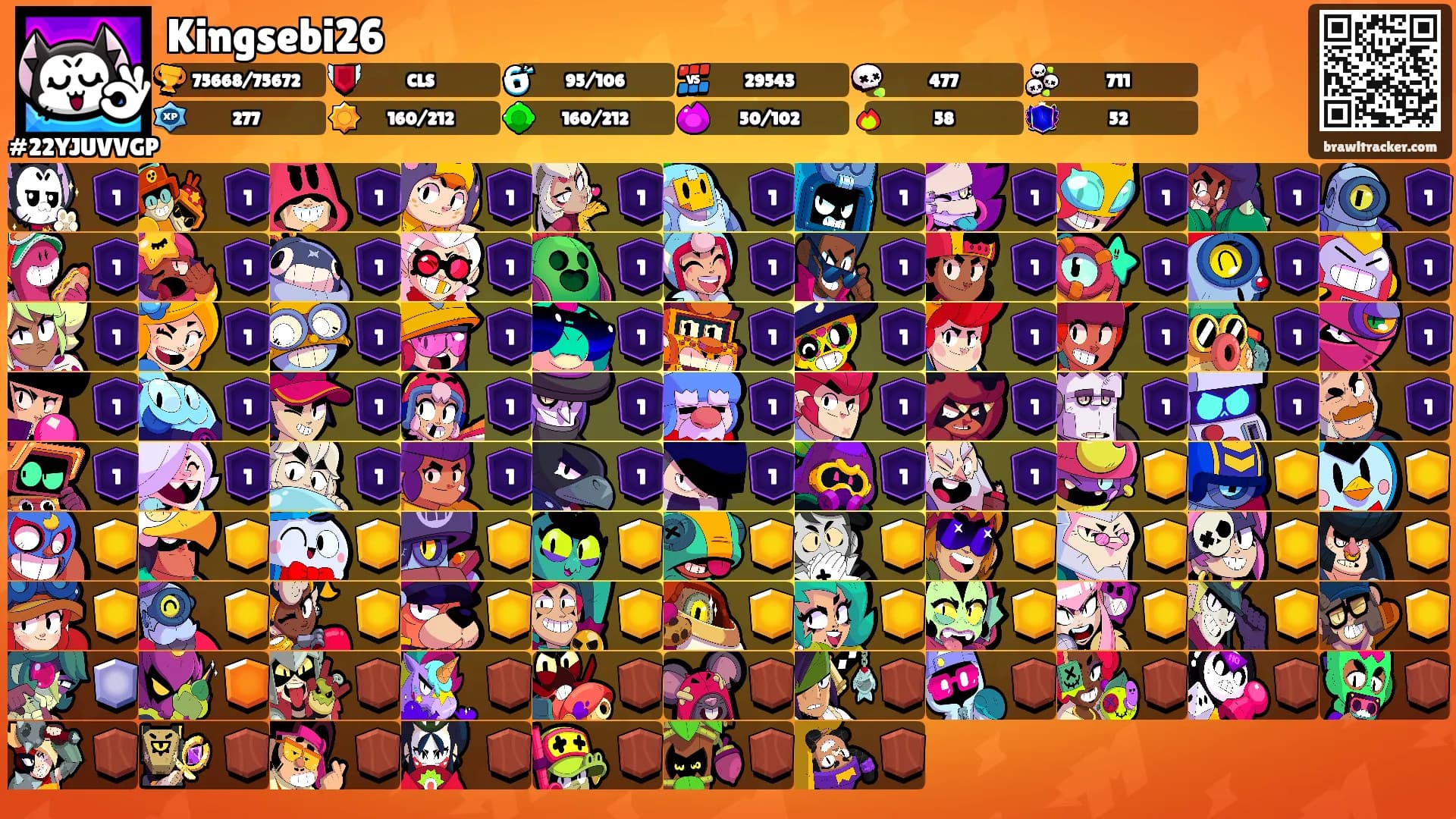 Kingsebi26's Ranks