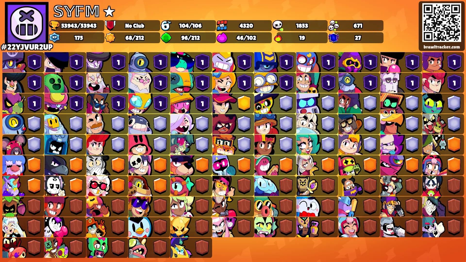 𝕊𝕐𝔽𝕄 ★'s Ranks