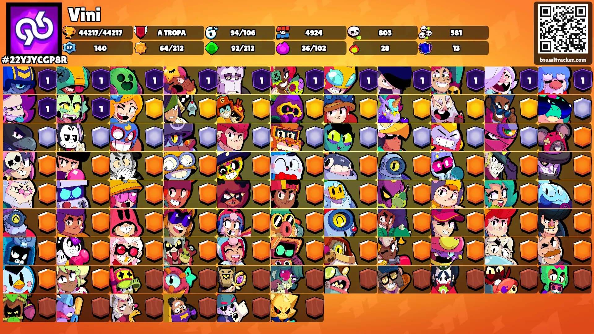 Vini's Ranks