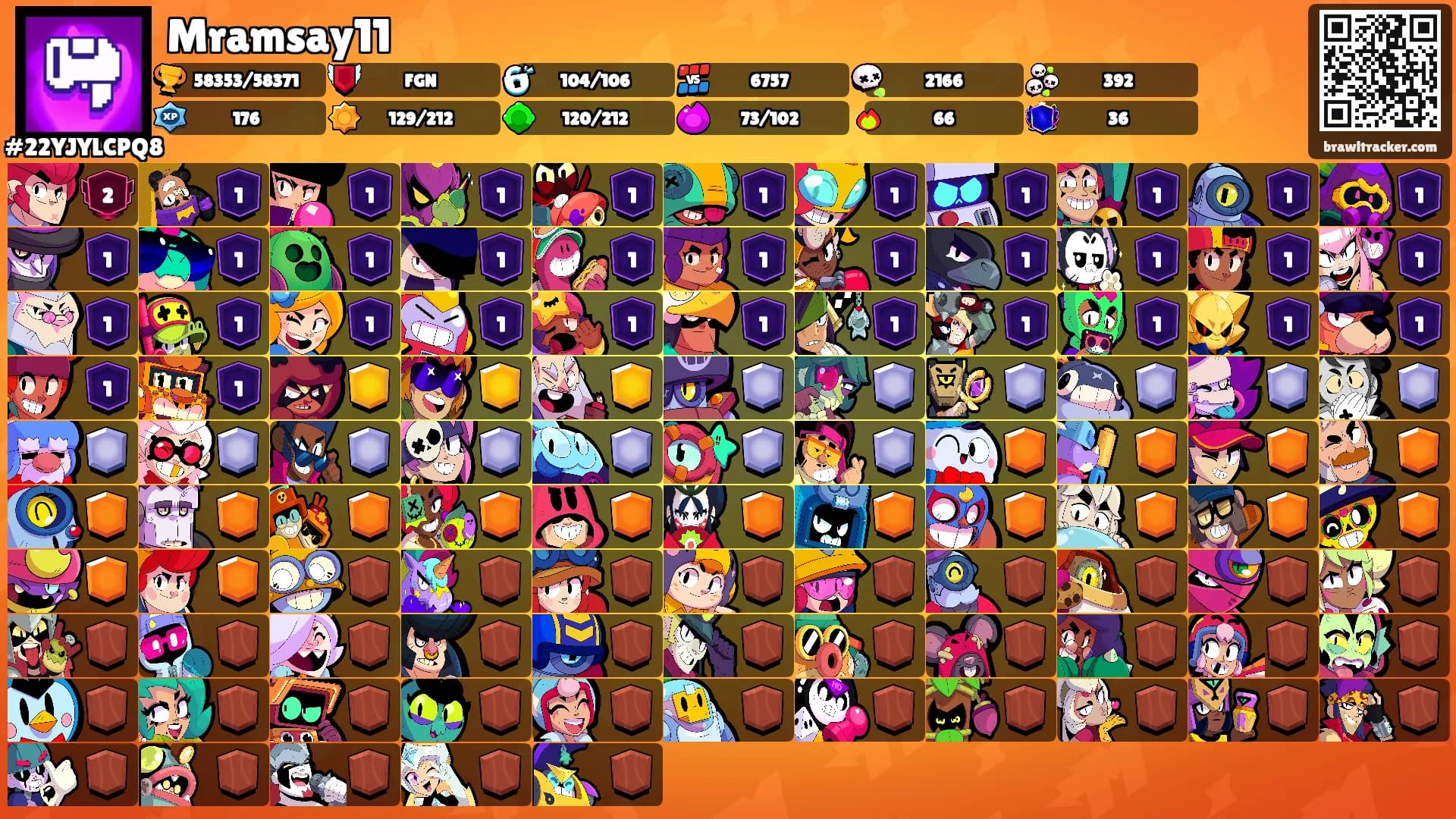 Mramsay11's Ranks
