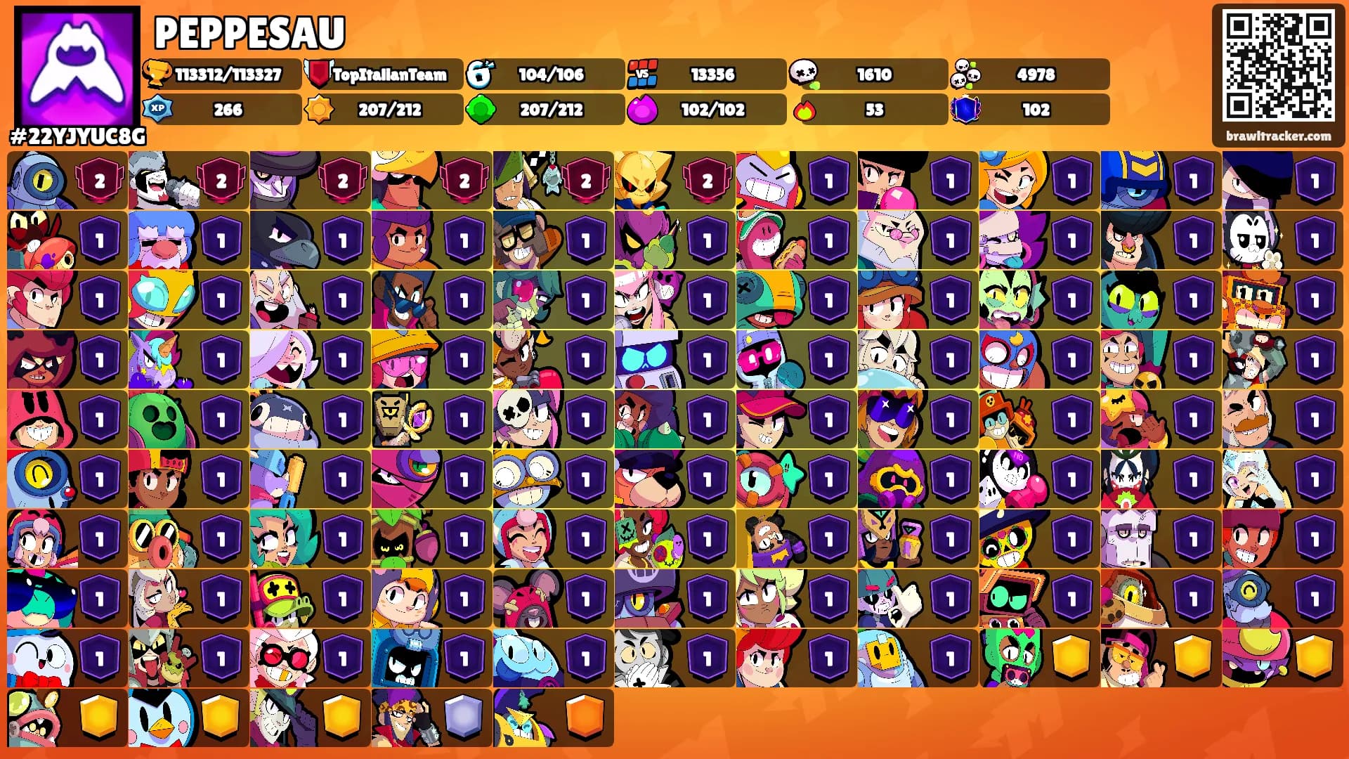PEPPESAU's Ranks