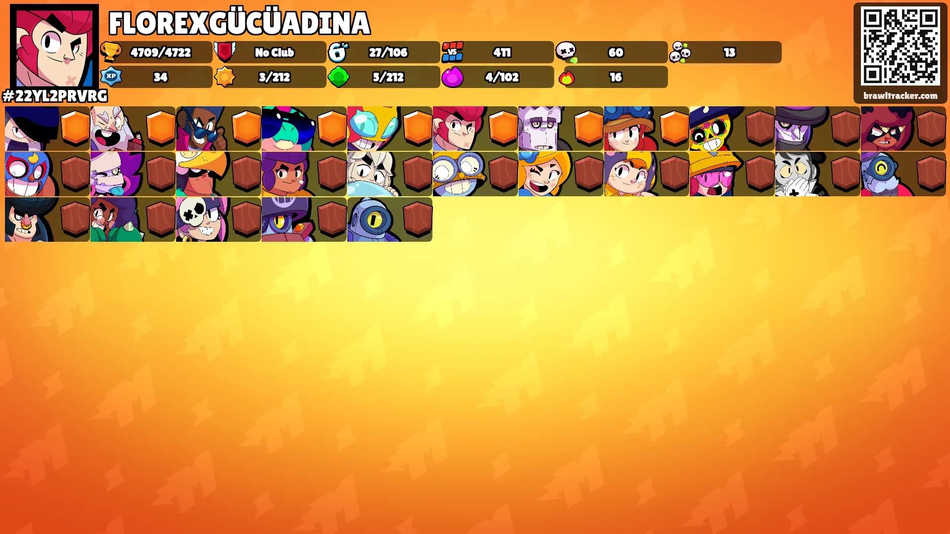 FLOREXGÜCÜADINA's Ranks