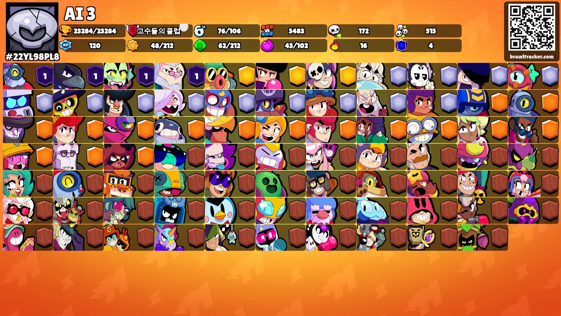 AI 3's Ranks