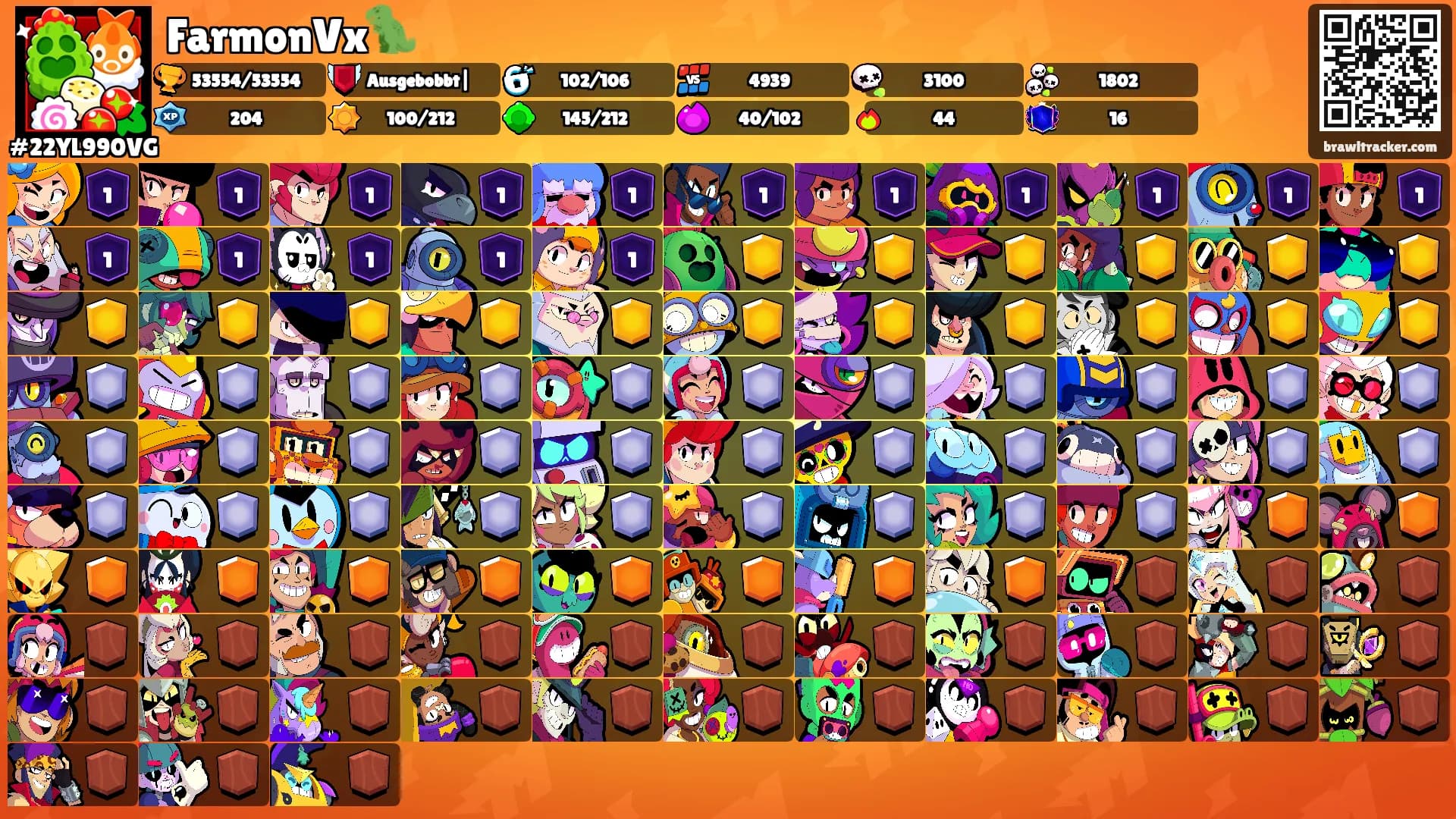 FarmonVx🦖's Ranks