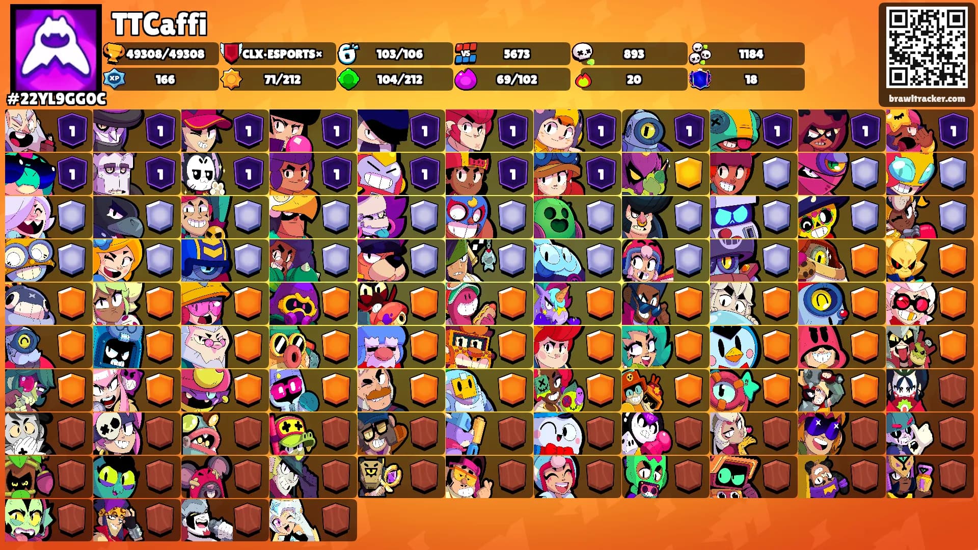 TTCaffi's Ranks