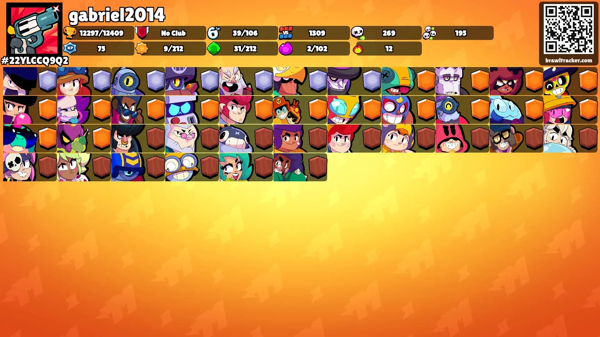 gabriel2014's Ranks