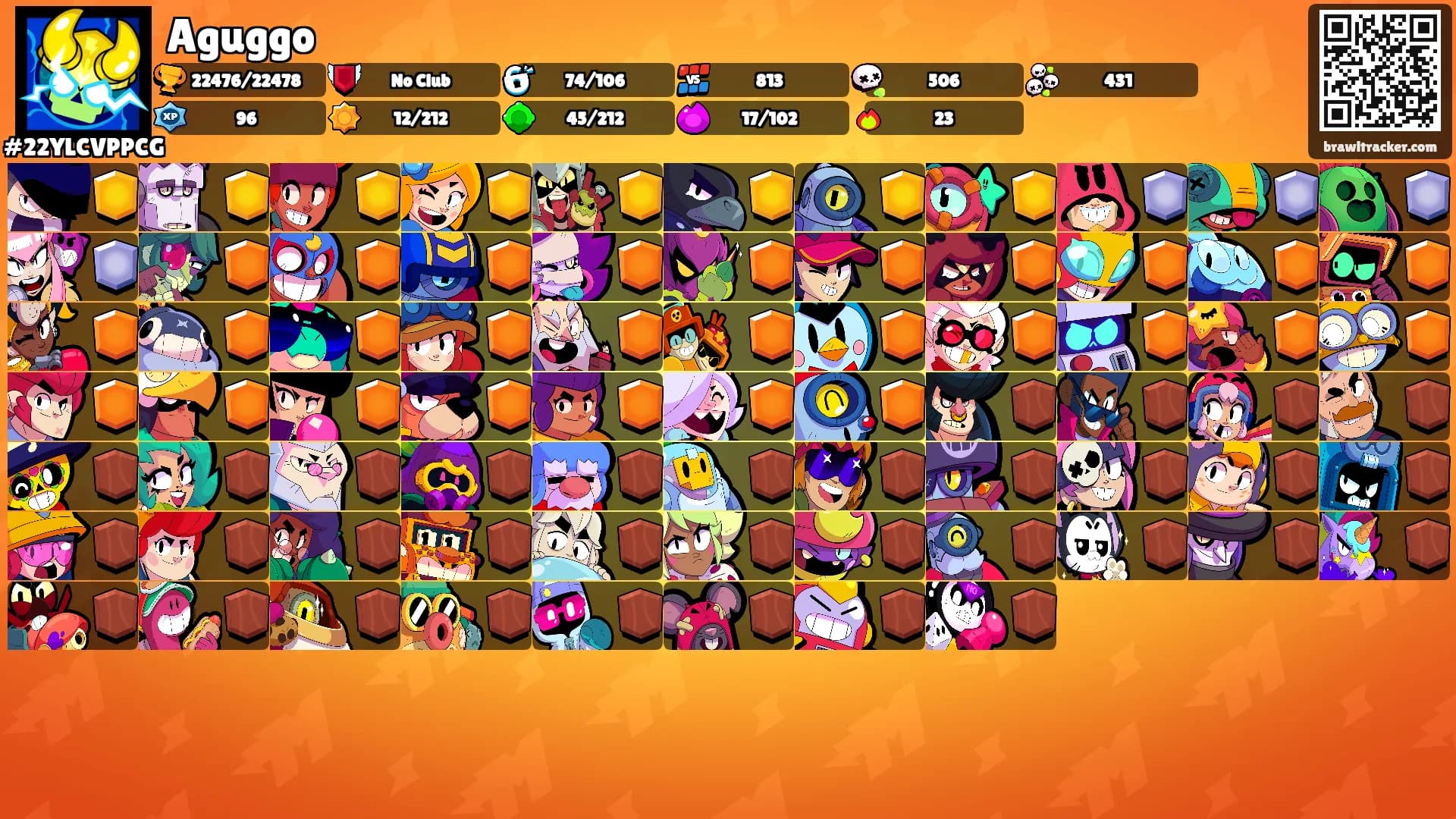 Aguggo's Ranks