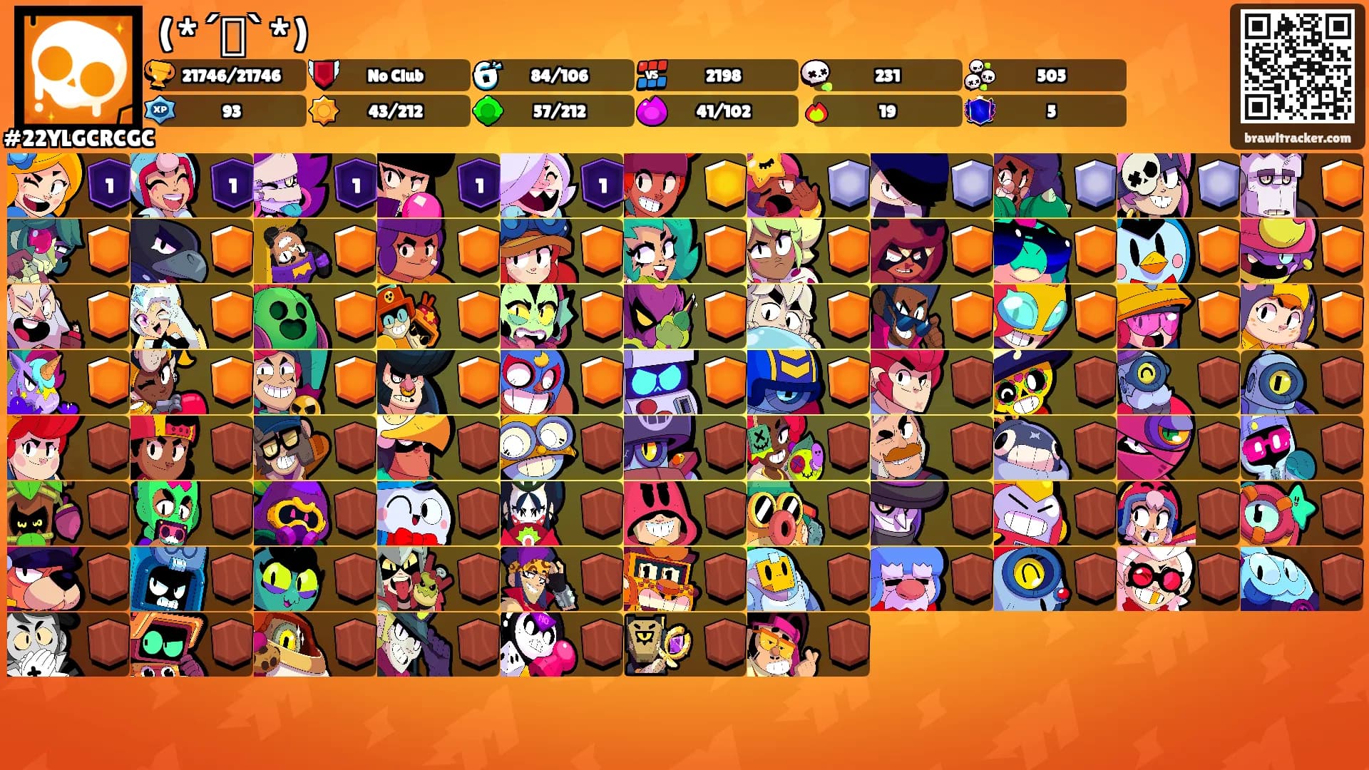 (*ˊᗜˋ*)'s Ranks