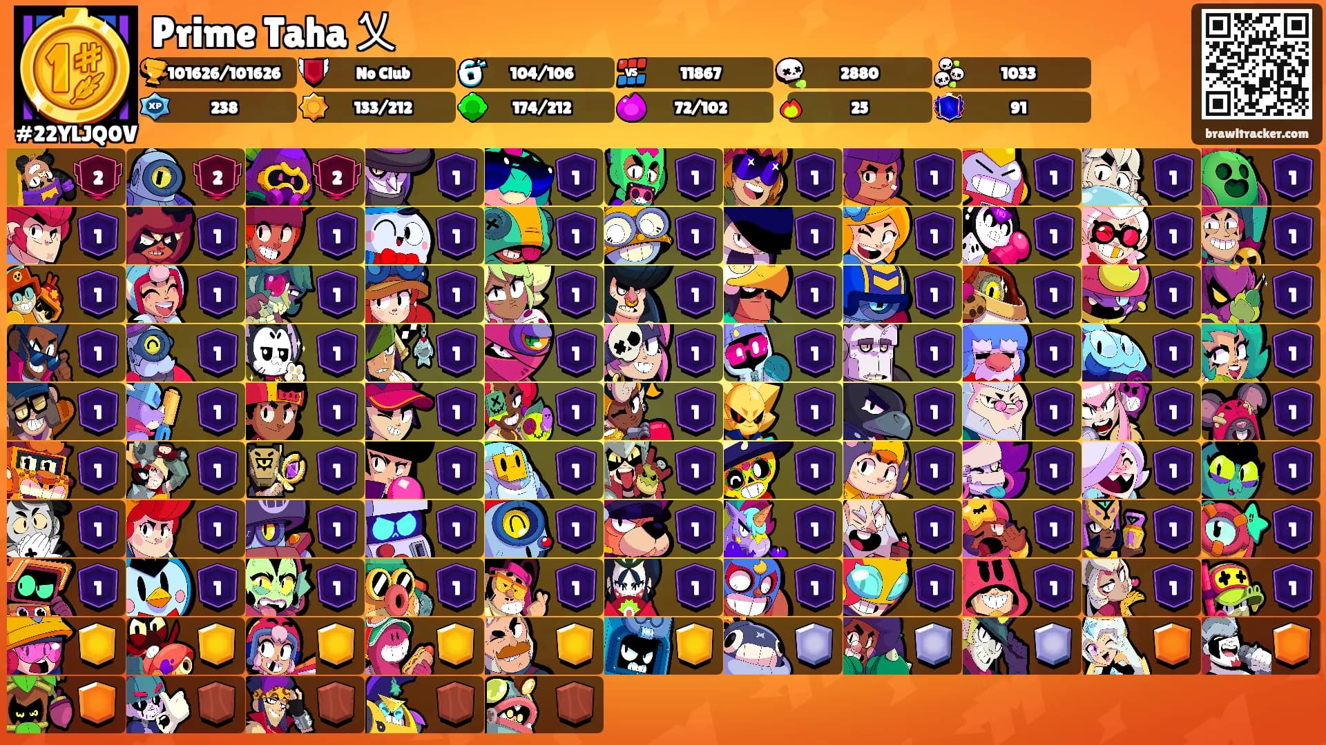Prime Taha 乂's Ranks