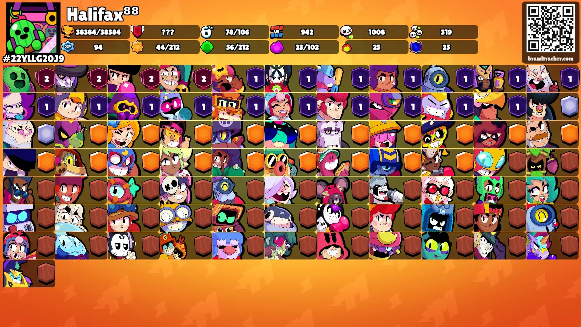 Halifax⁸⁸'s Ranks