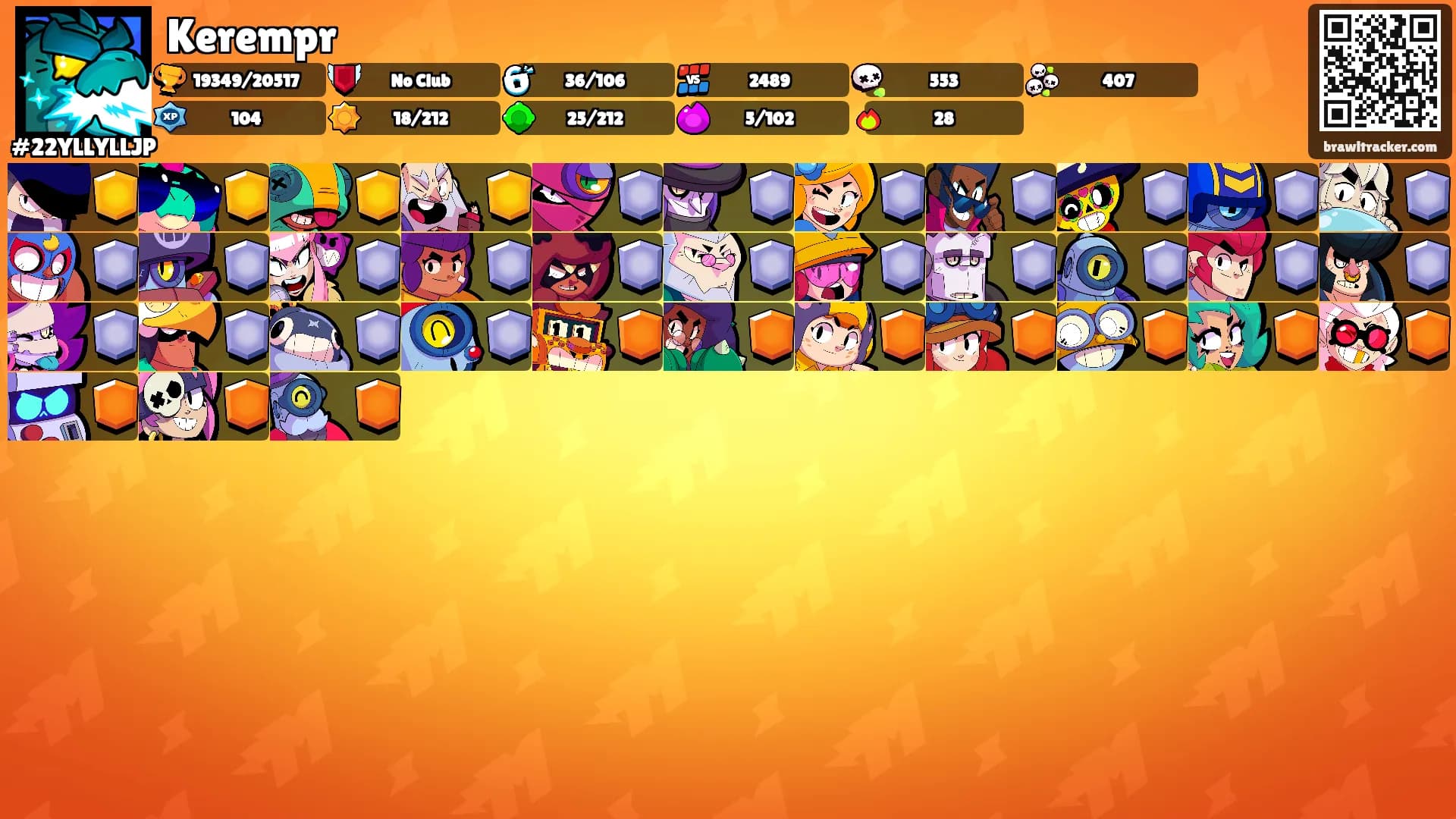 Kerempr's Ranks