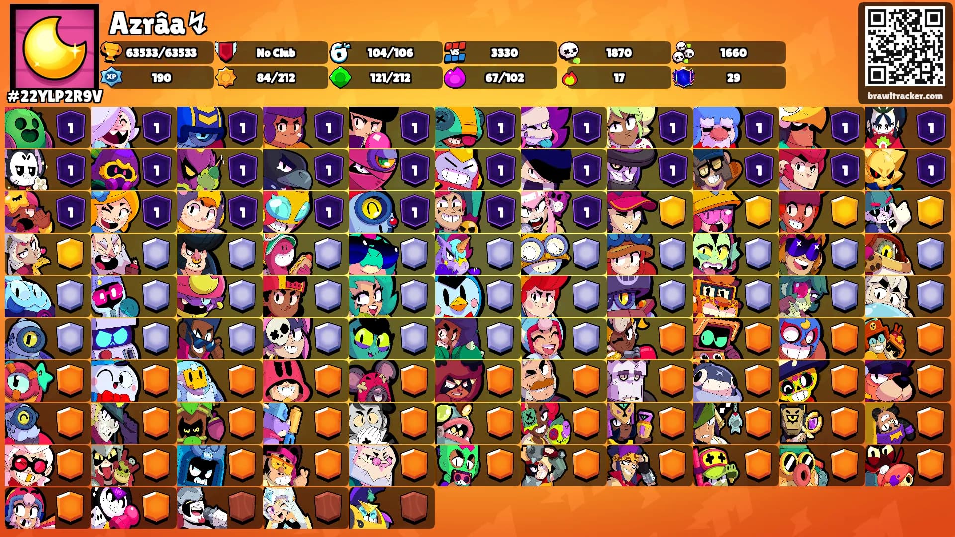 Azrâa↯'s Ranks