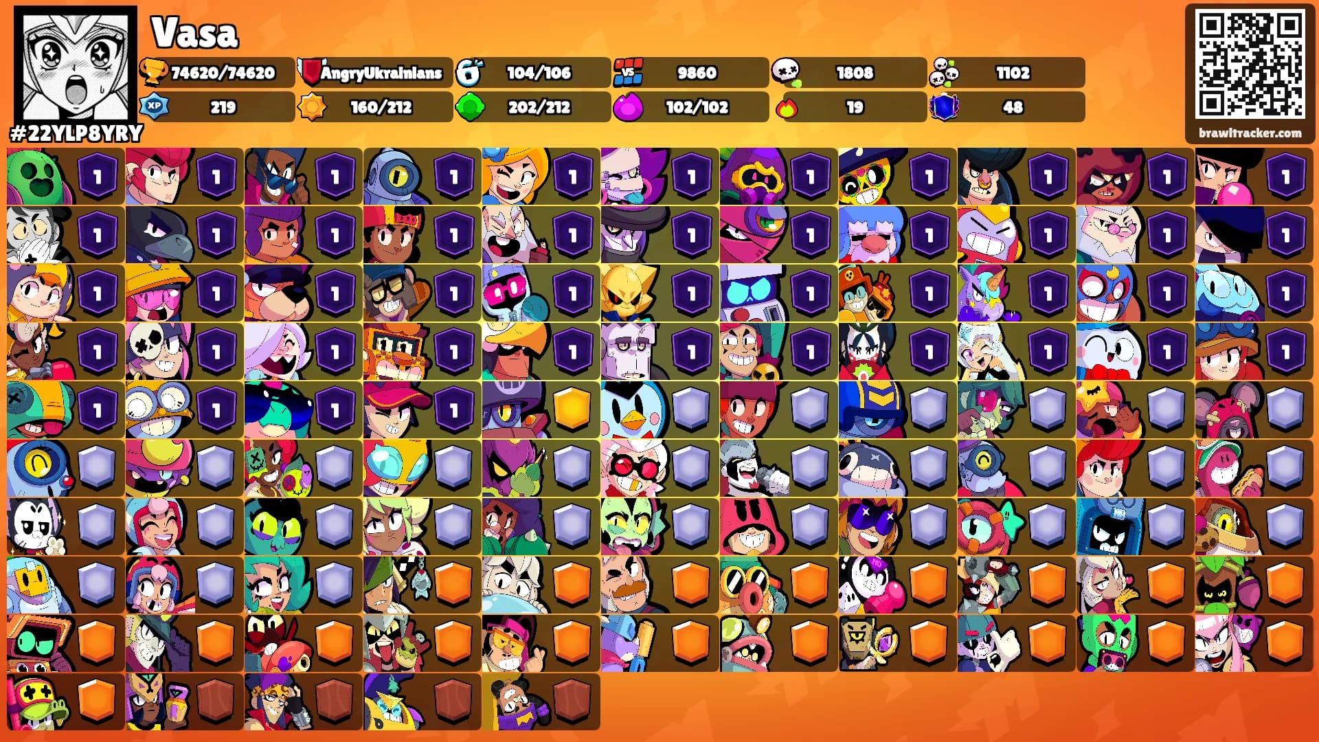Vasa's Ranks