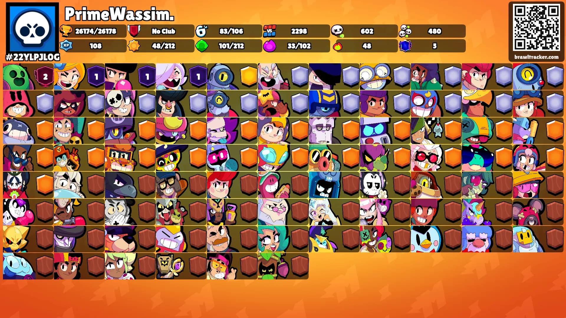 PrimeWassim.'s Ranks