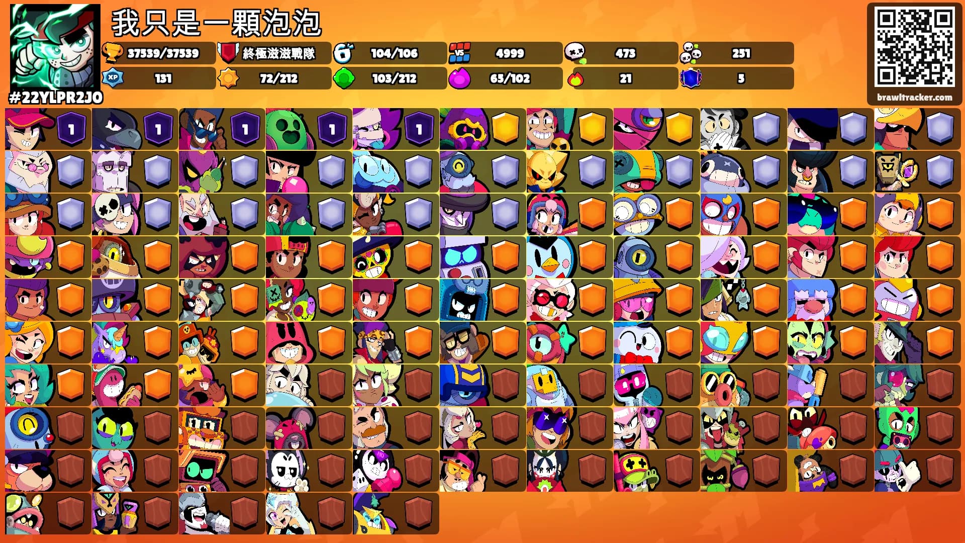 我只是一顆泡泡's Ranks