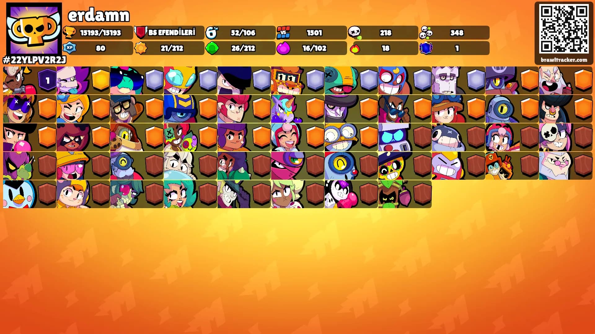 erdamn's Ranks