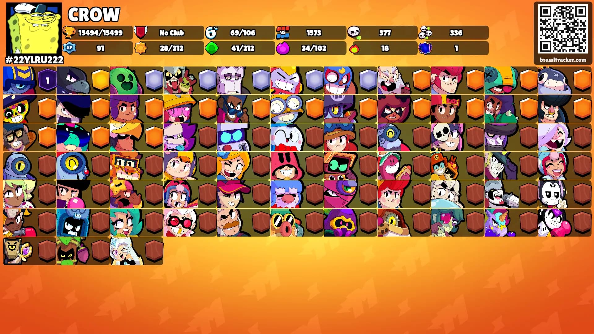 CROW's Ranks