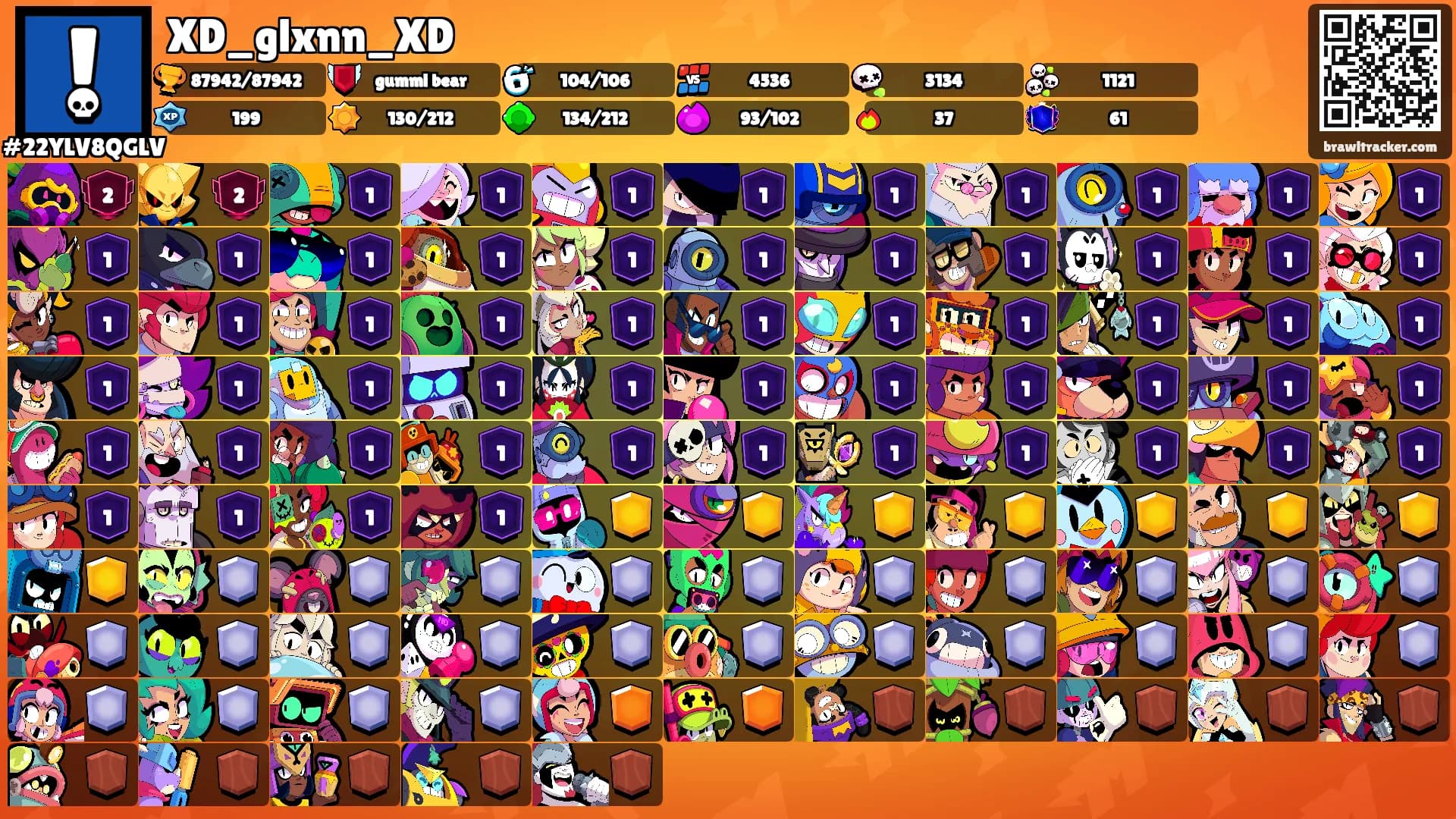 XD_glxnn_XD's Ranks