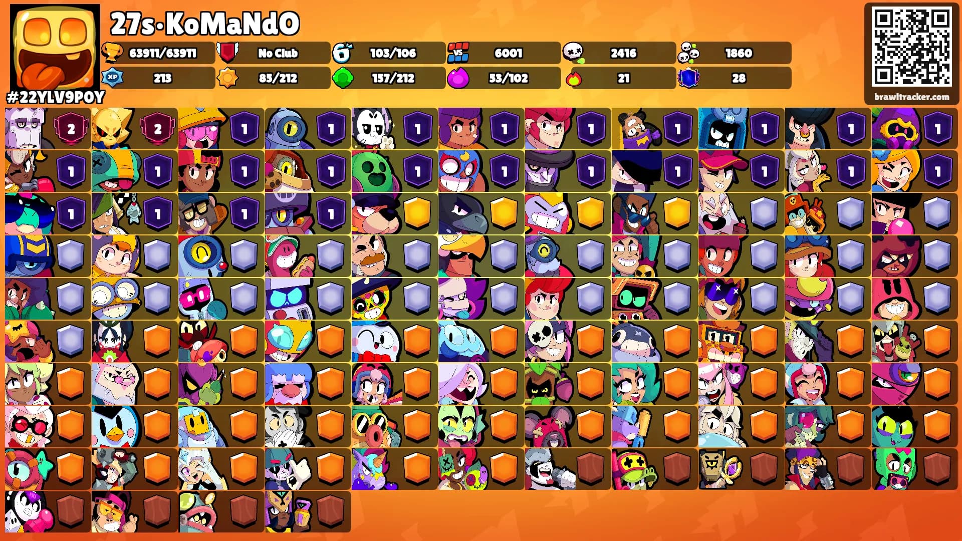 27s•KoMaNdO's Ranks
