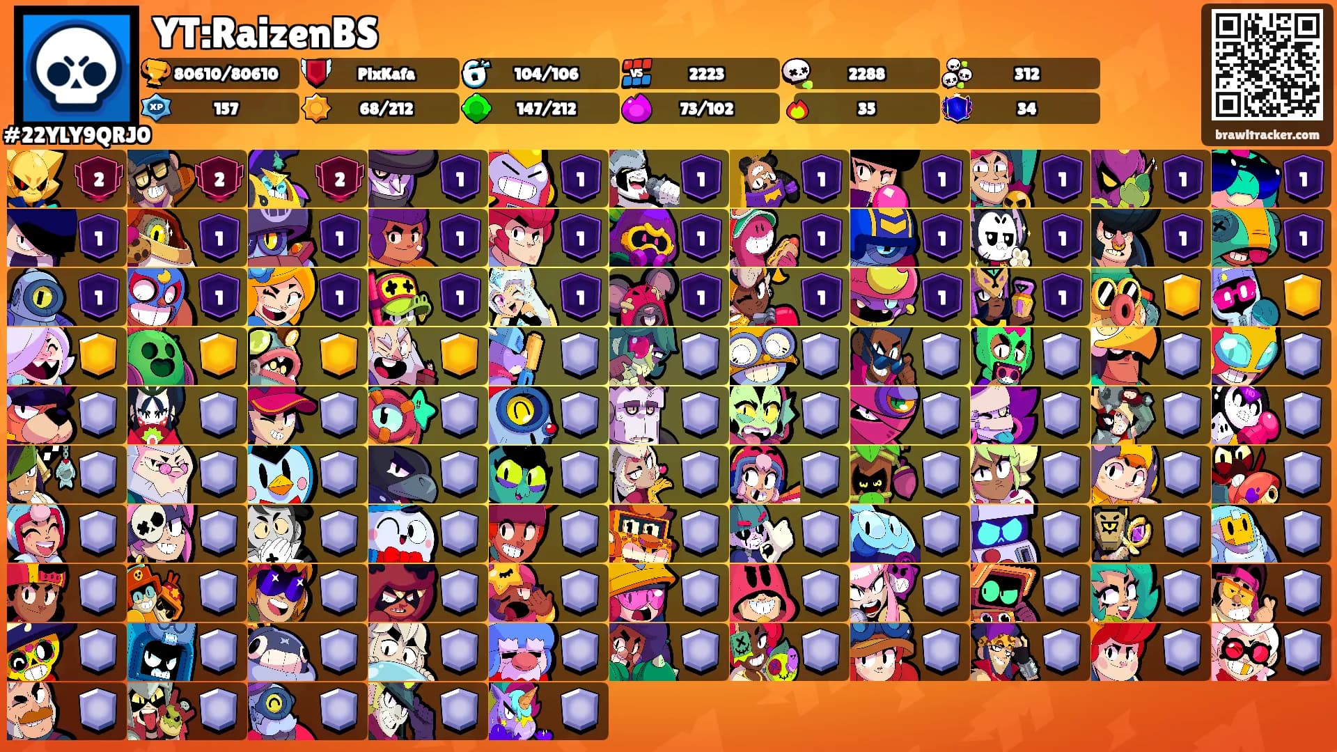 YT:RaizenBS's Ranks