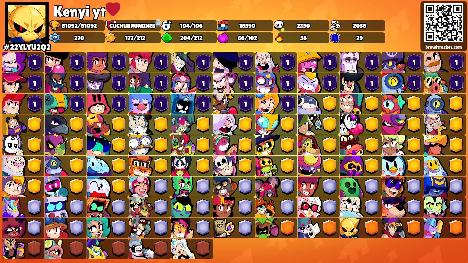 Kenyi yt♥️'s Ranks