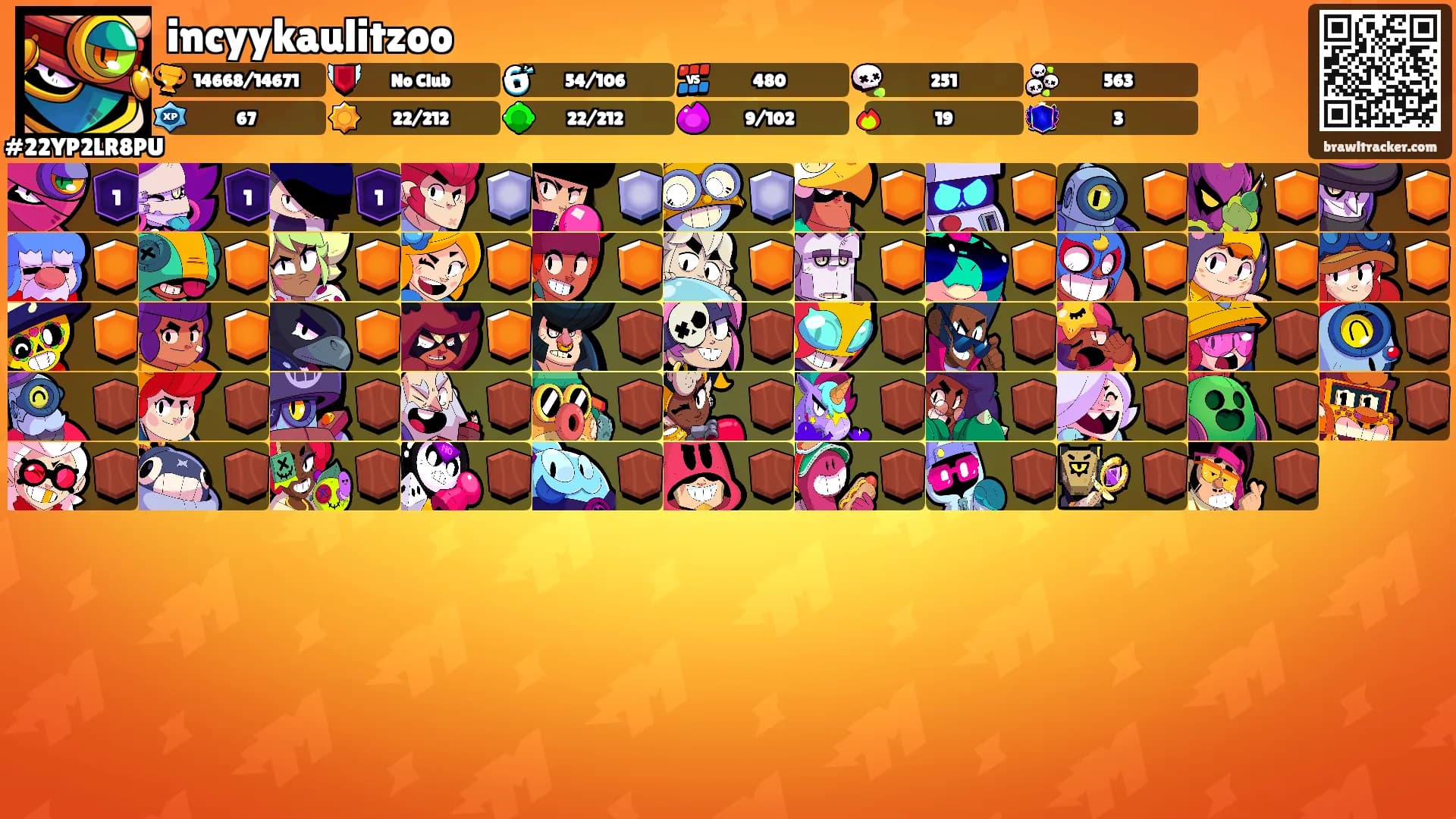 incyykaulitzoo's Ranks