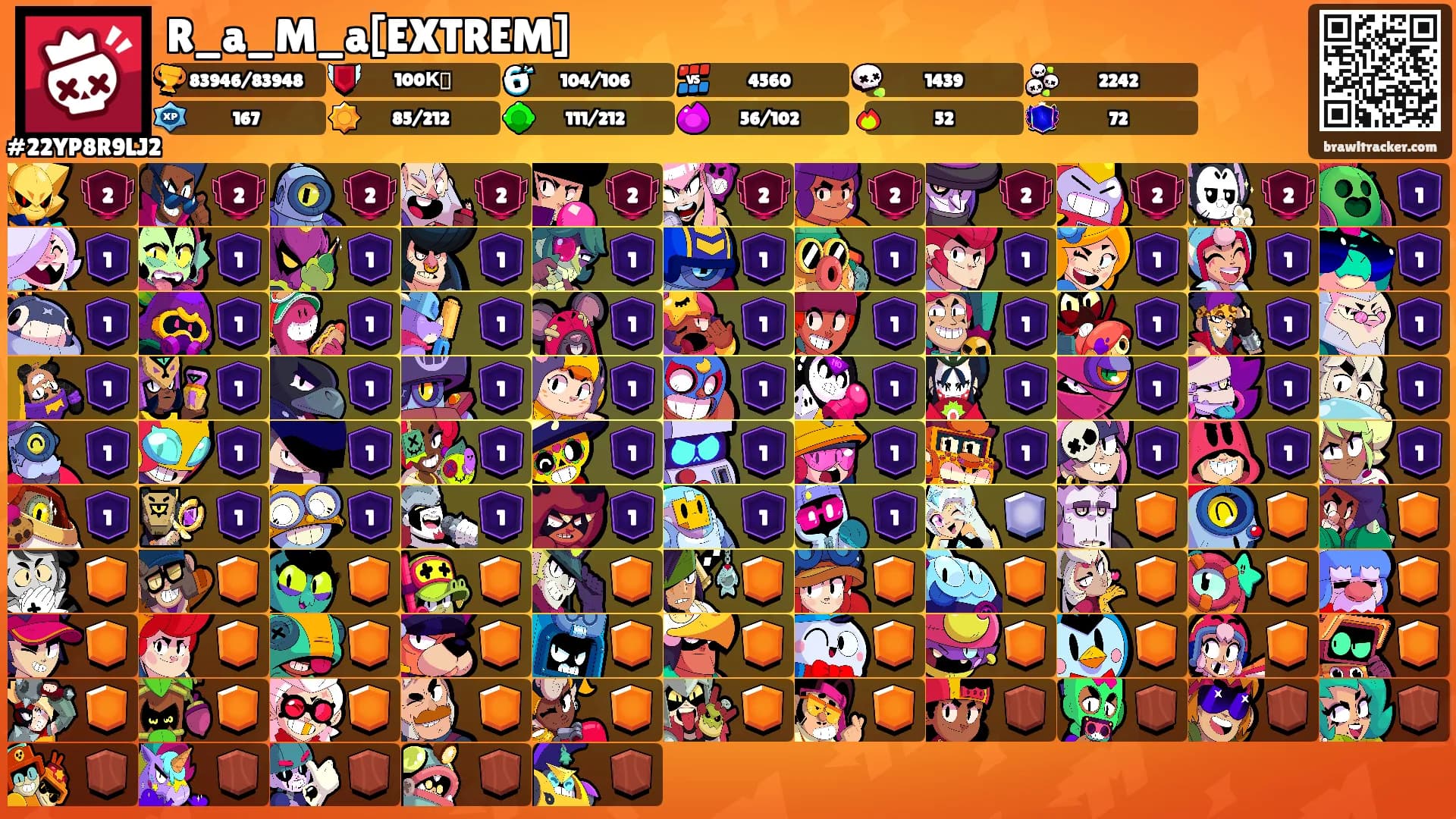 R_a_M_a[EXTREM]'s Ranks