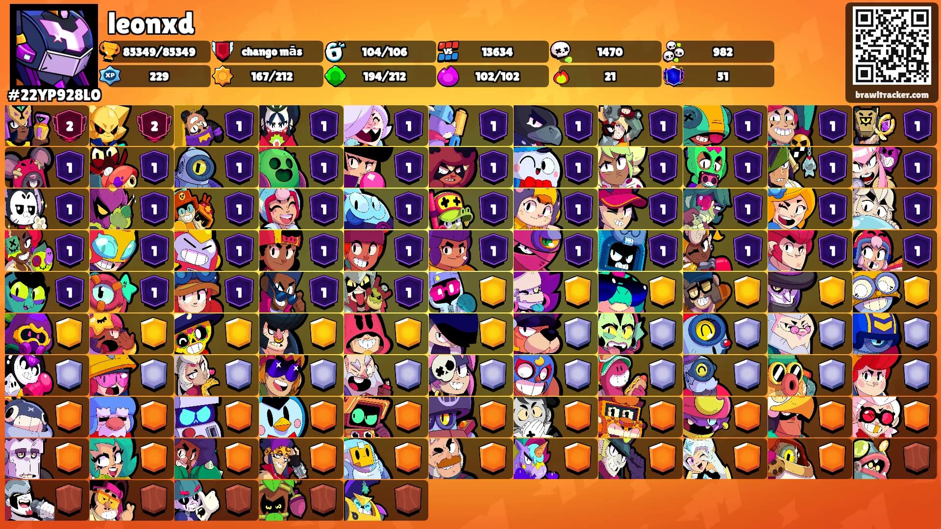 leonxd's Ranks