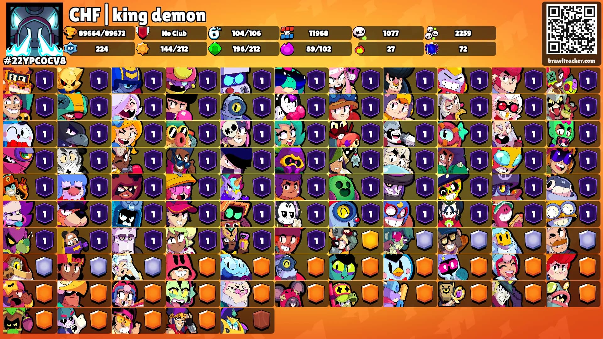 CHF|king demon's Ranks