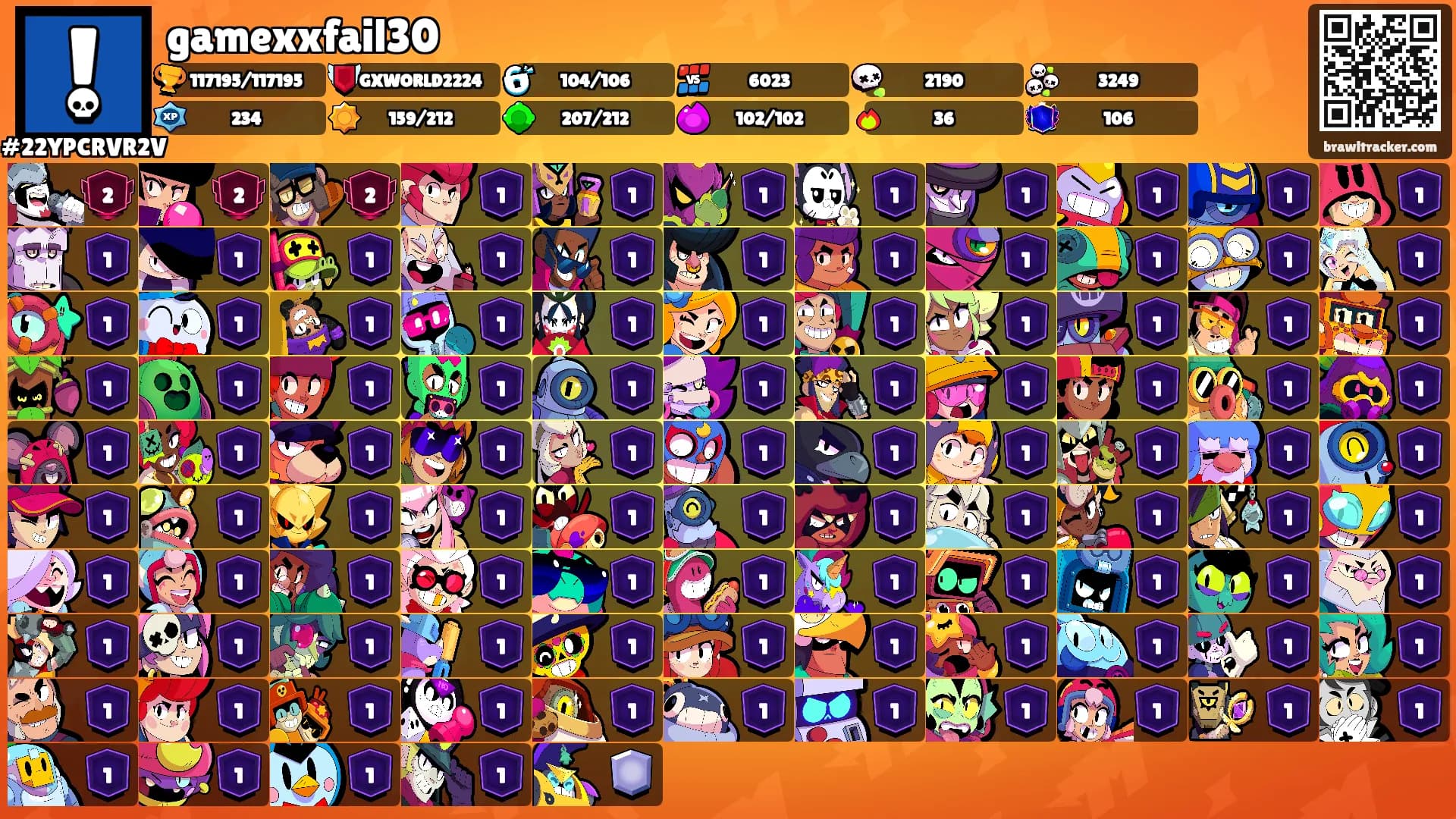 gamexxfail30's Ranks