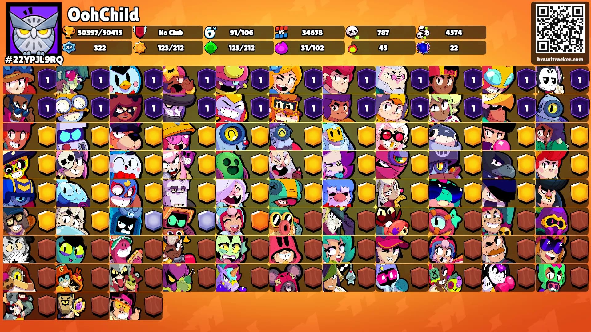 OohChild's Ranks