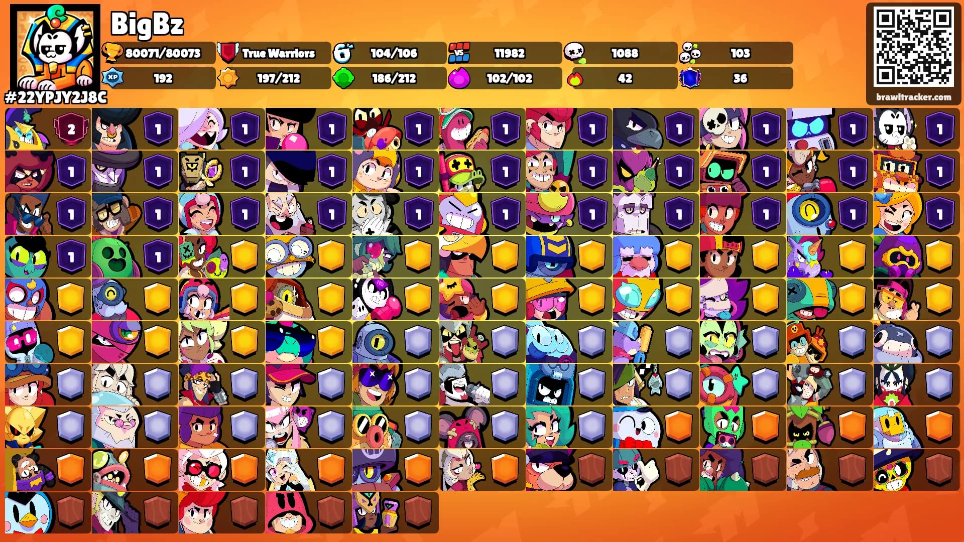BigBz's Ranks