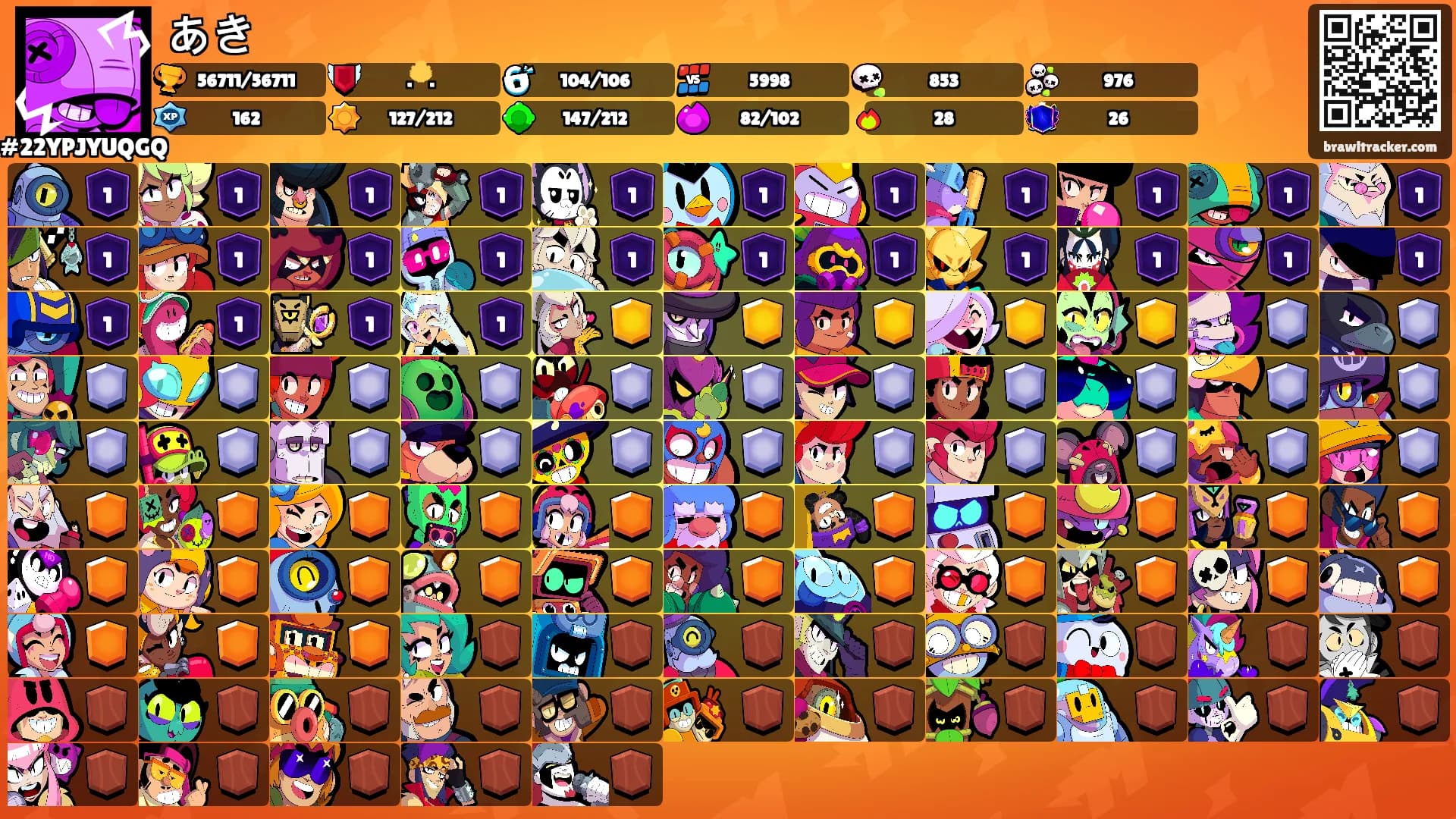 あき's Ranks