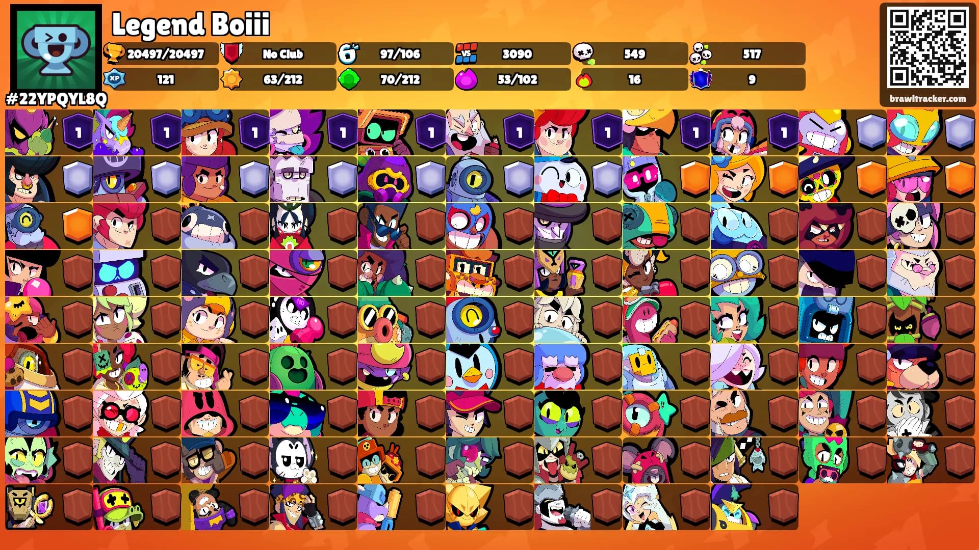 Legend Boiii's Ranks
