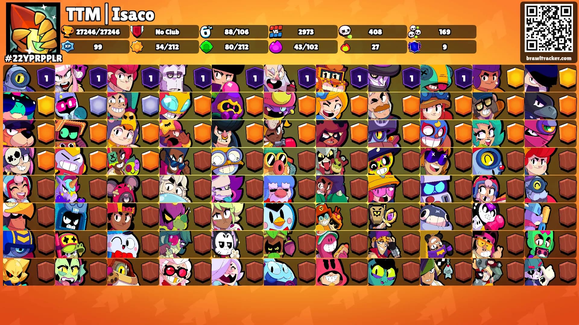 TTM|Isaco's Ranks
