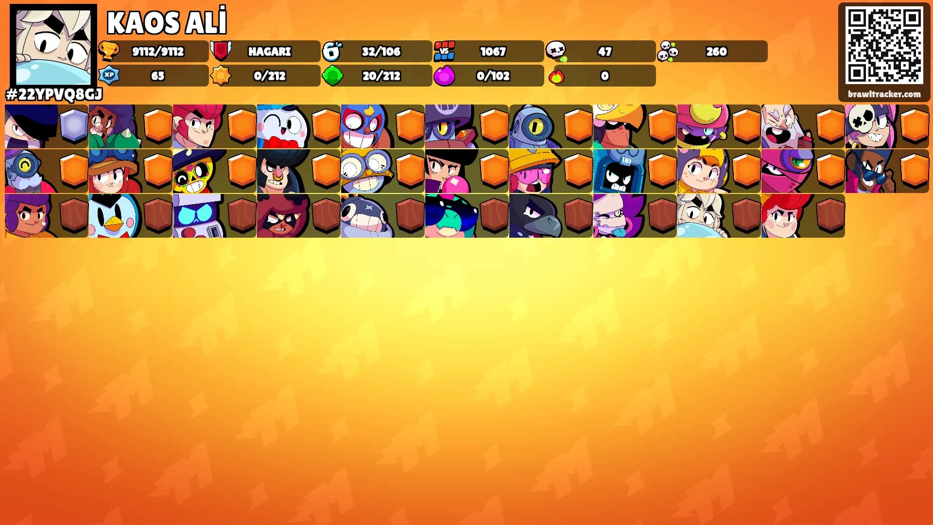 KAOS ALİ's Ranks