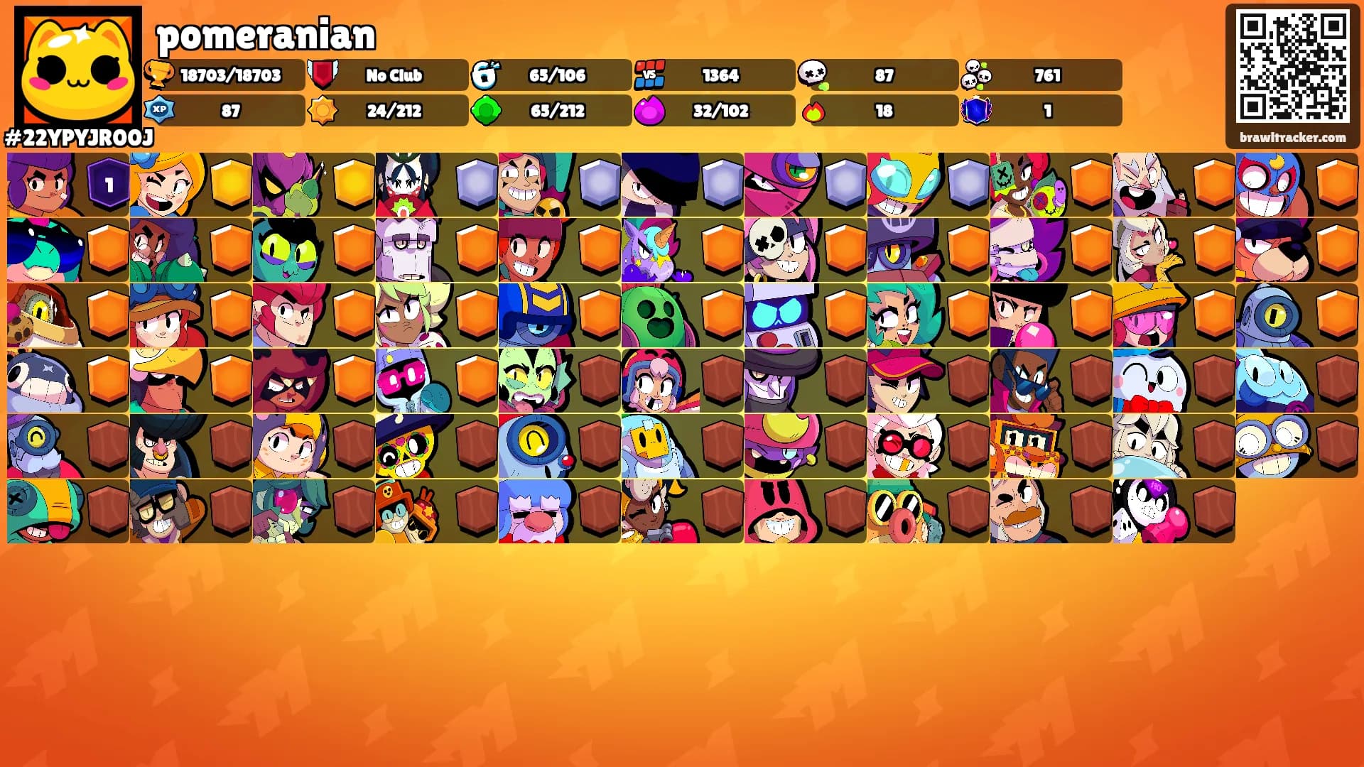 pomeranian's Ranks