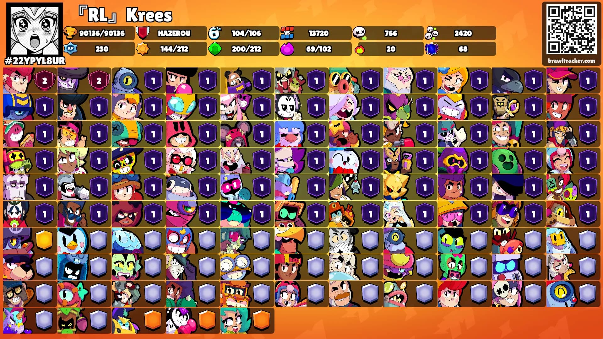『RL』Krees's Ranks