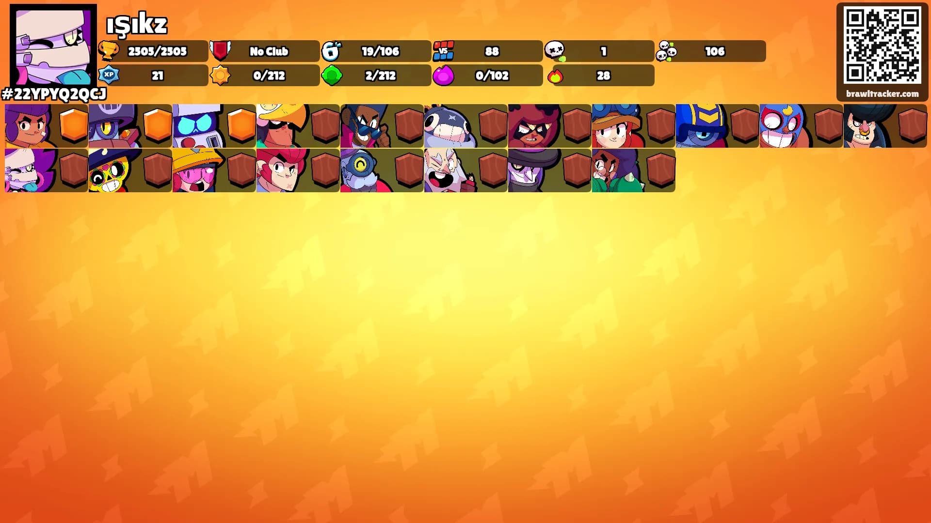 ışıkz's Ranks
