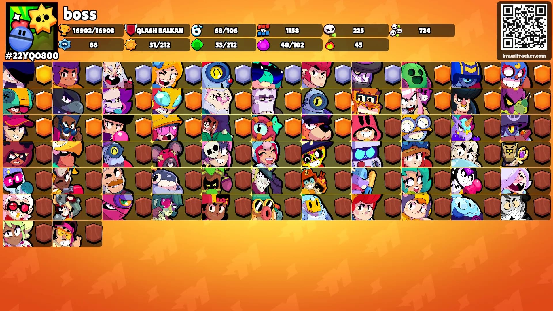 boss's Ranks
