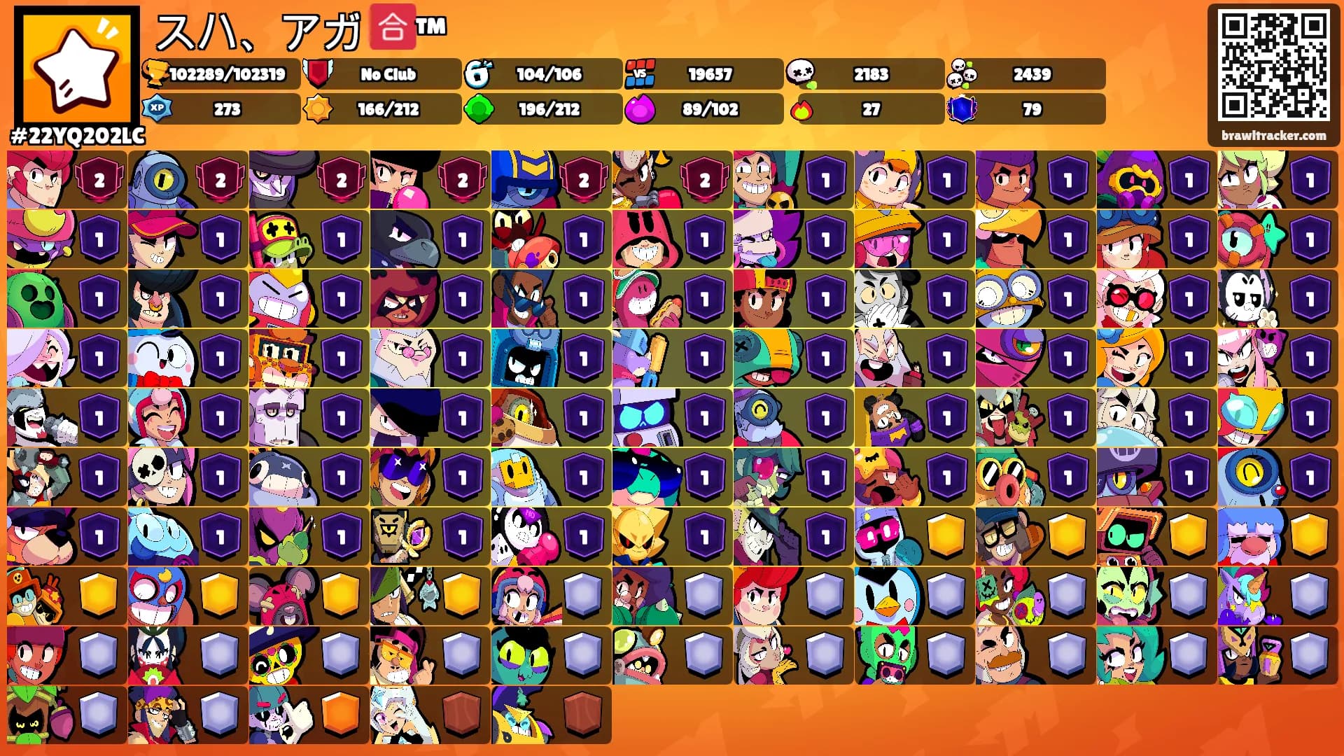 スハ、アガ 🈴™'s Ranks