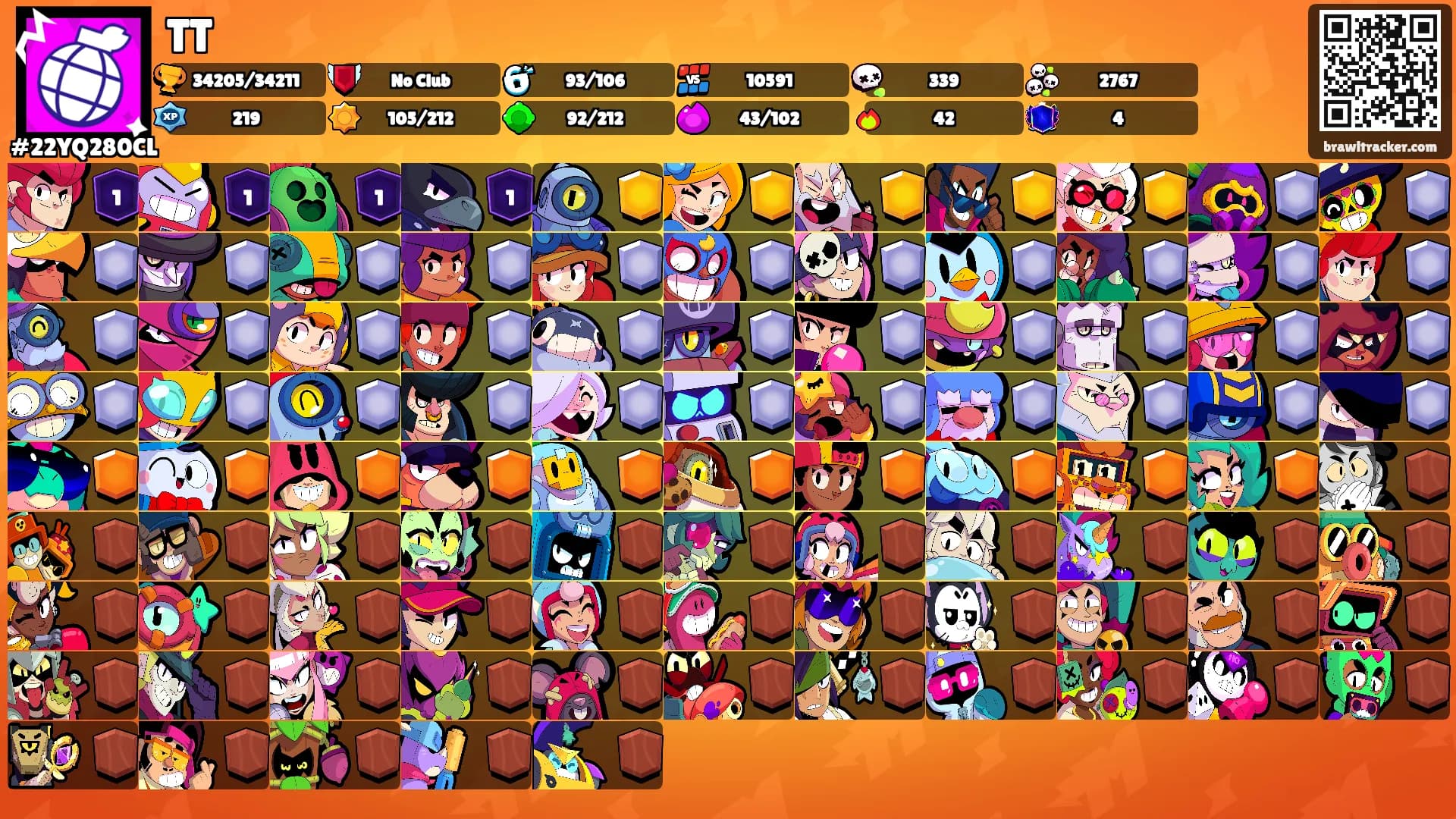 TT's Ranks