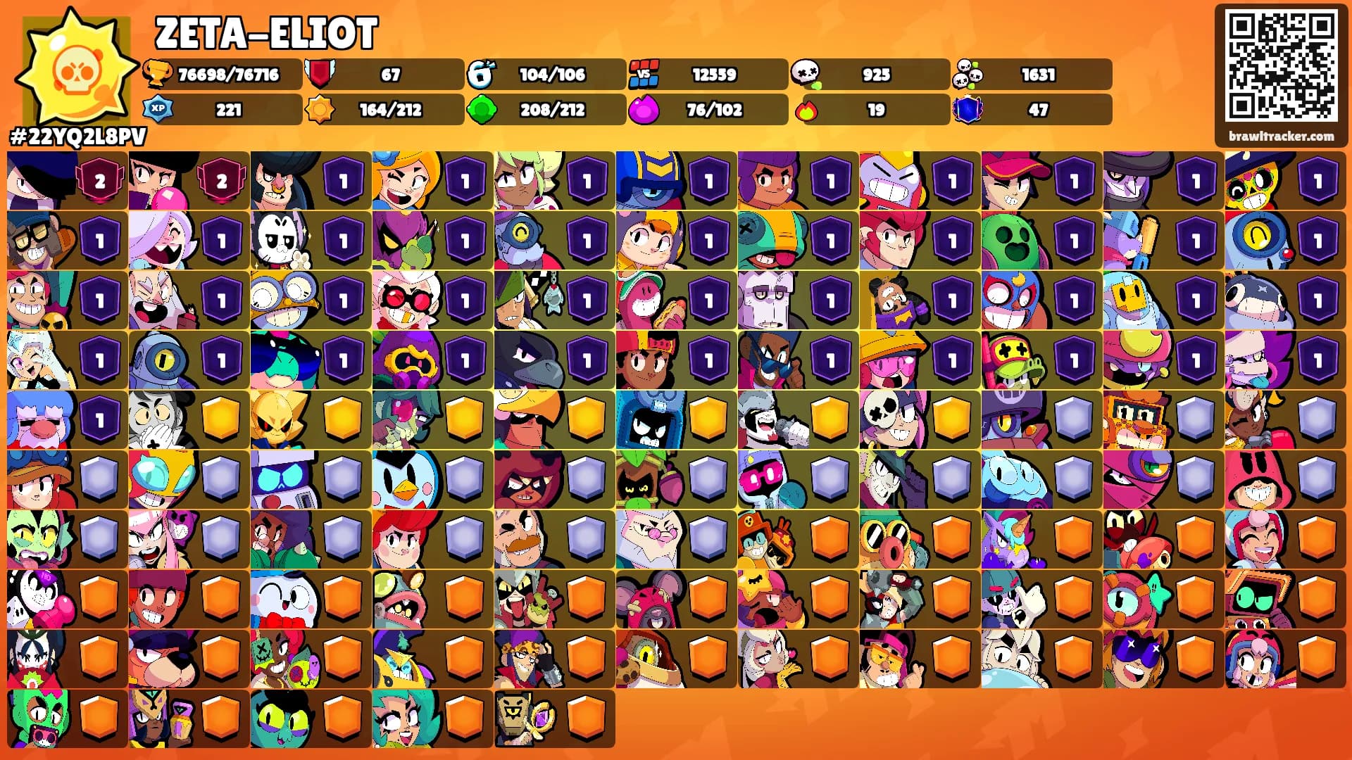 ZETA-ELIOT's Ranks