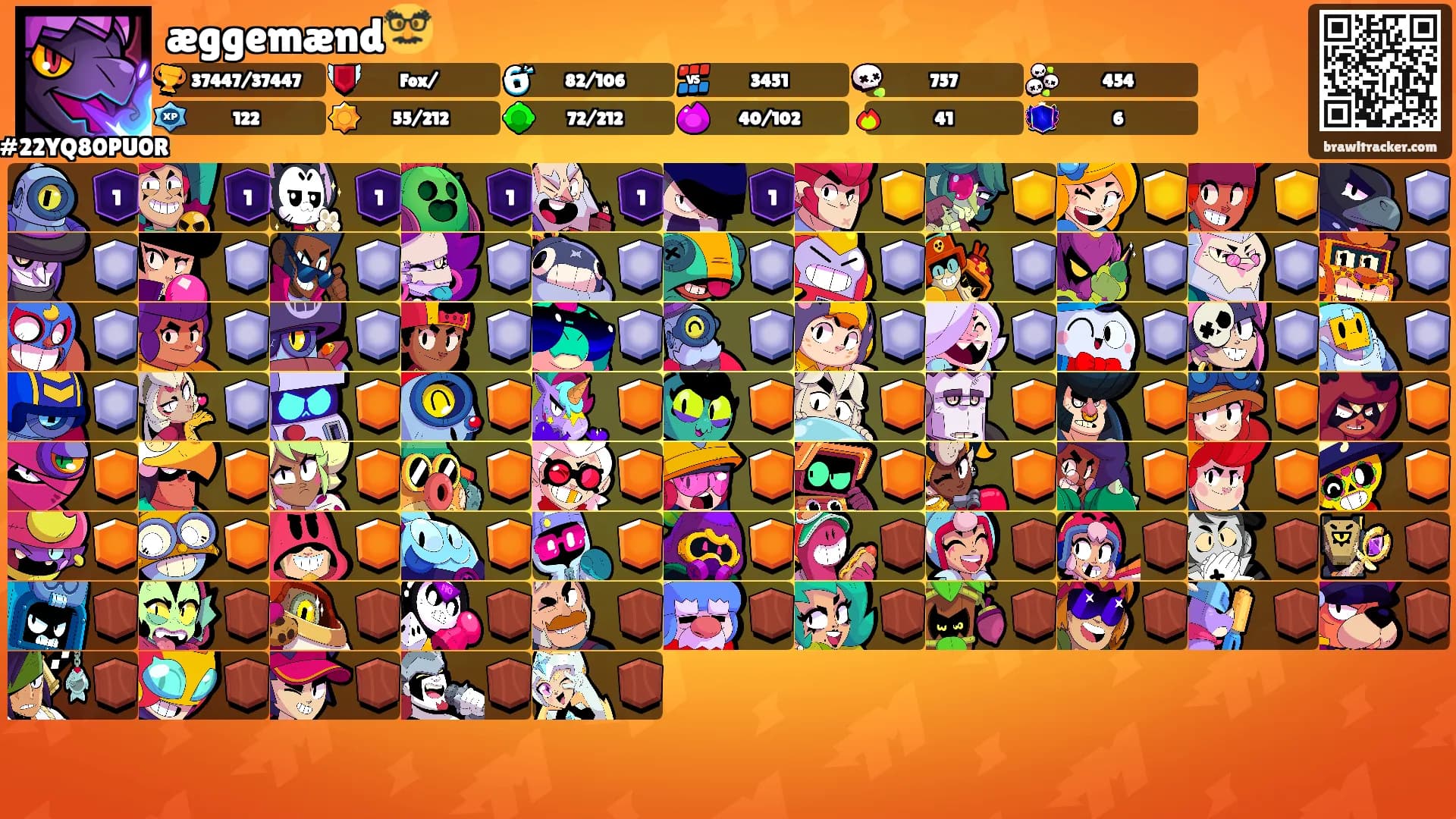 æggemænd🥸's Ranks