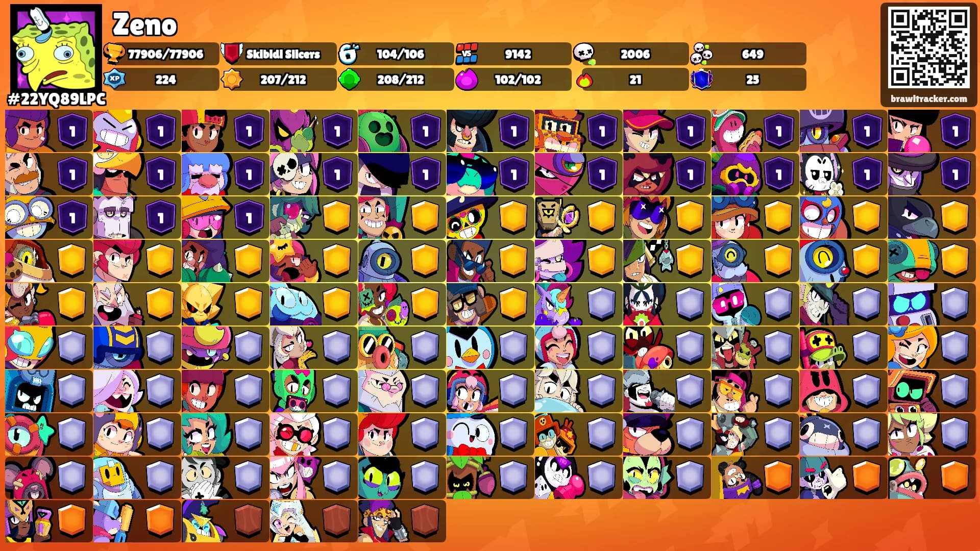 Zeno's Ranks