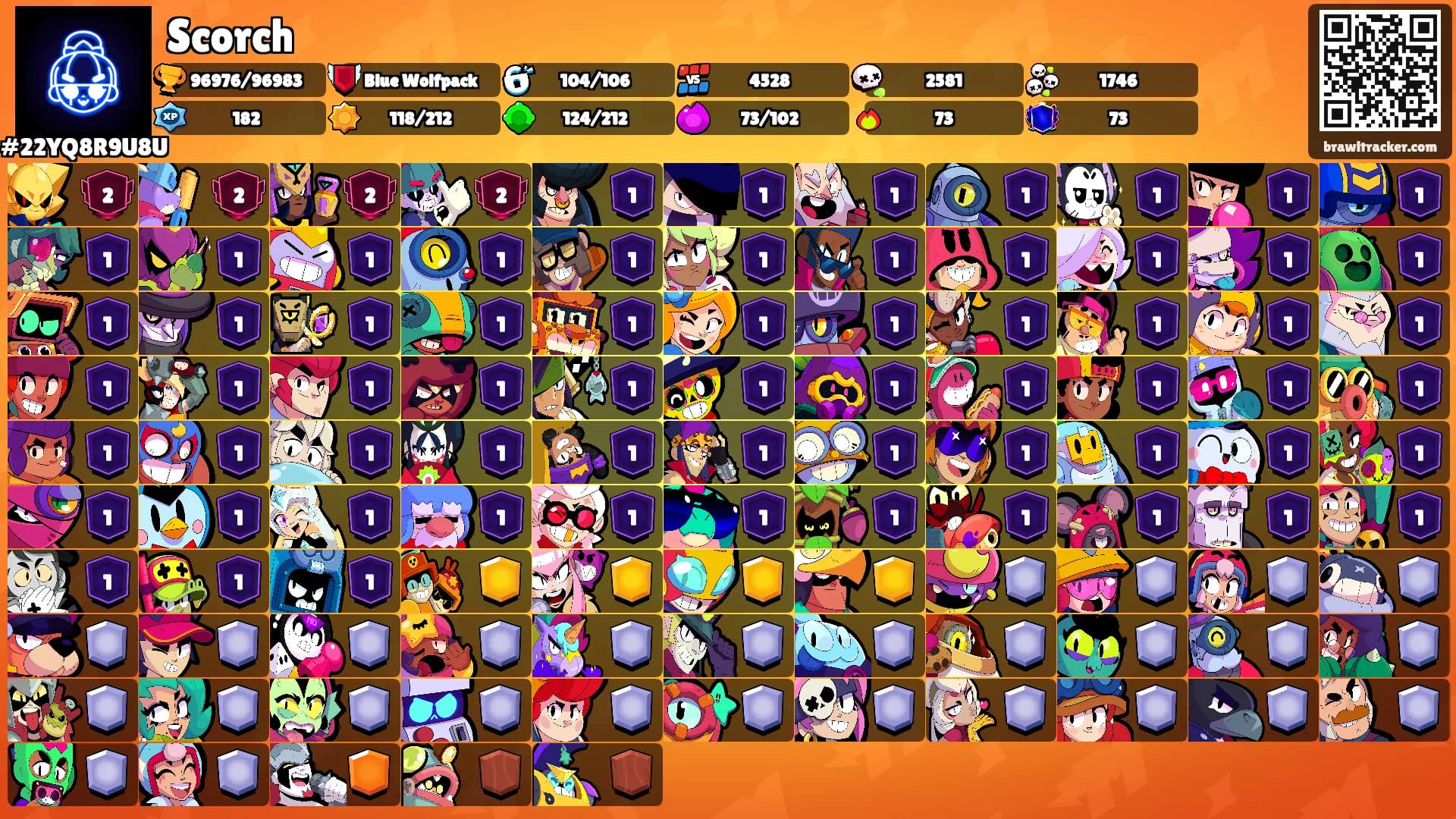 Scorch's Ranks