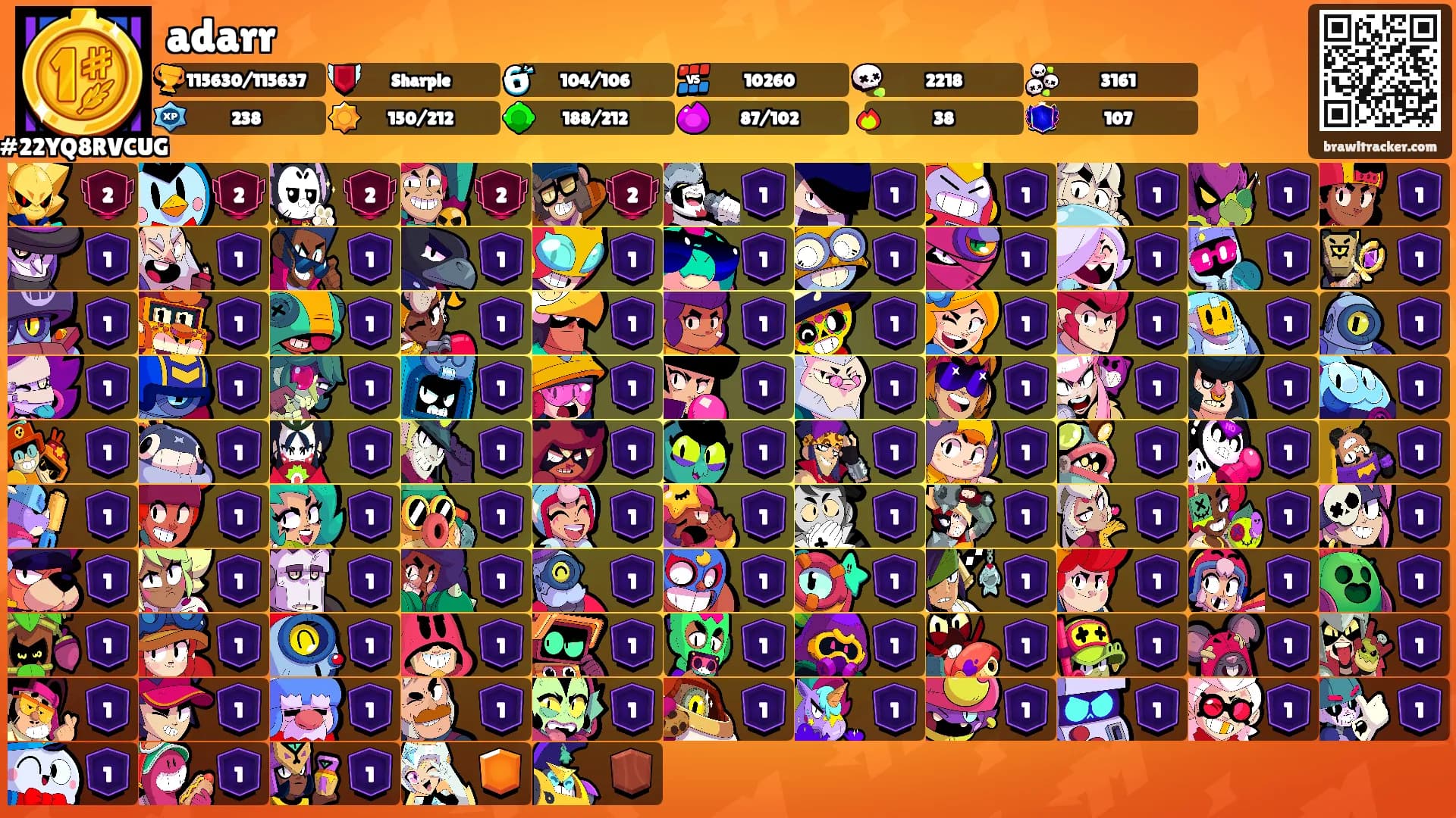 adarr's Ranks