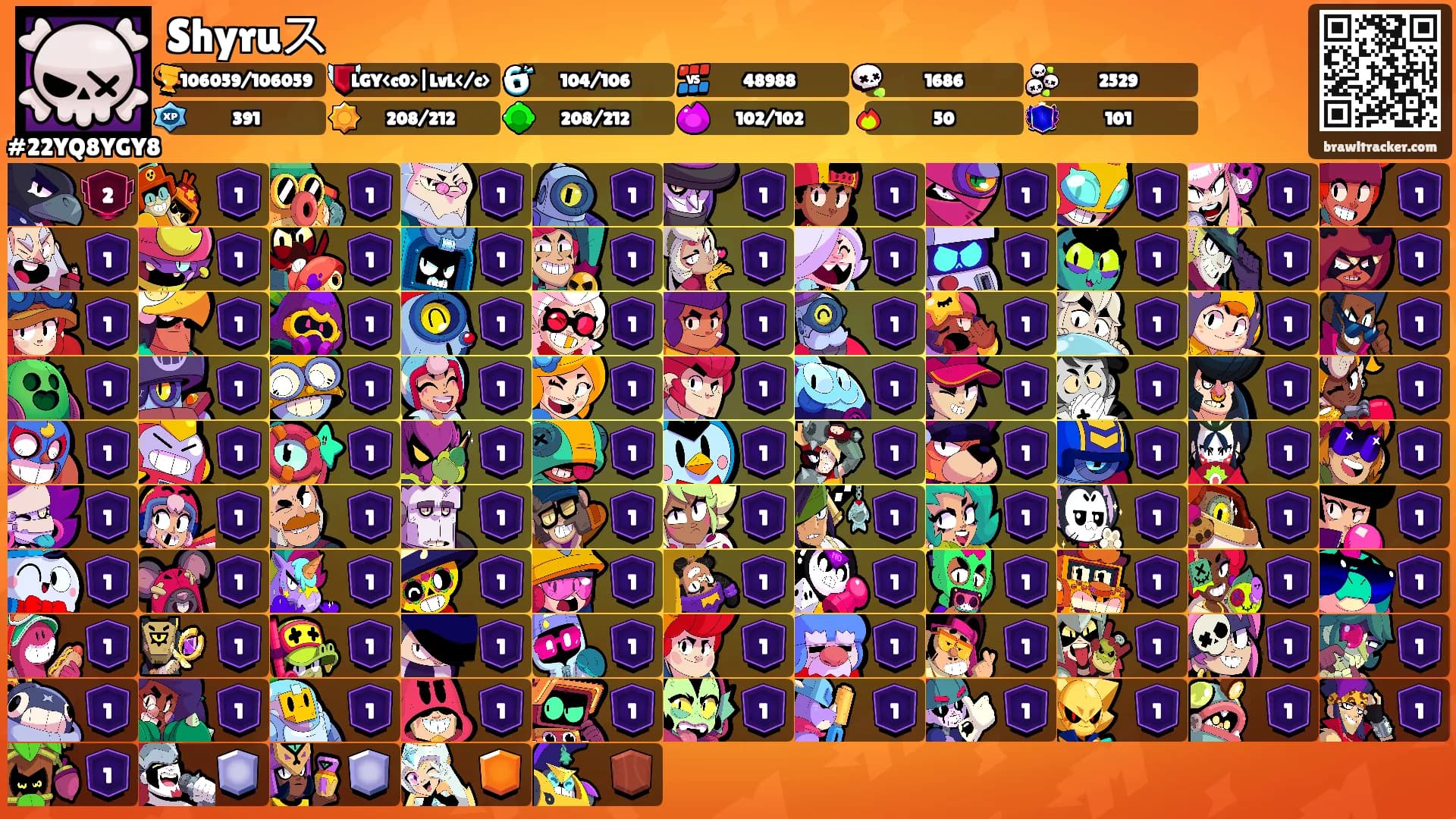 Shyruス's Ranks